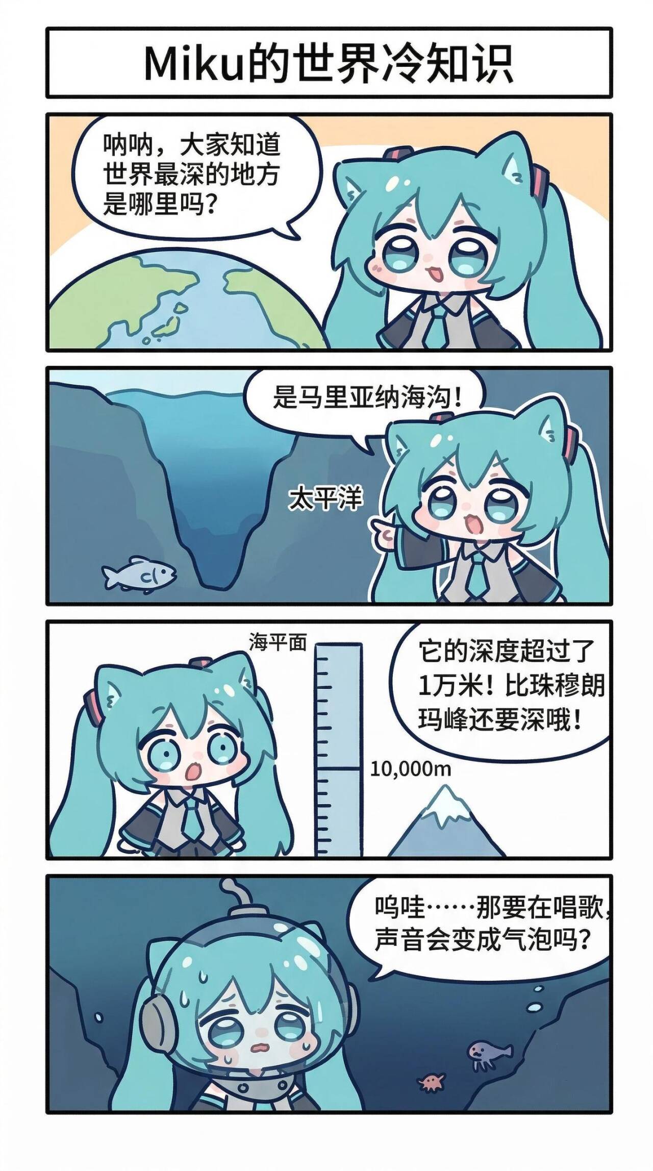 miku,科普