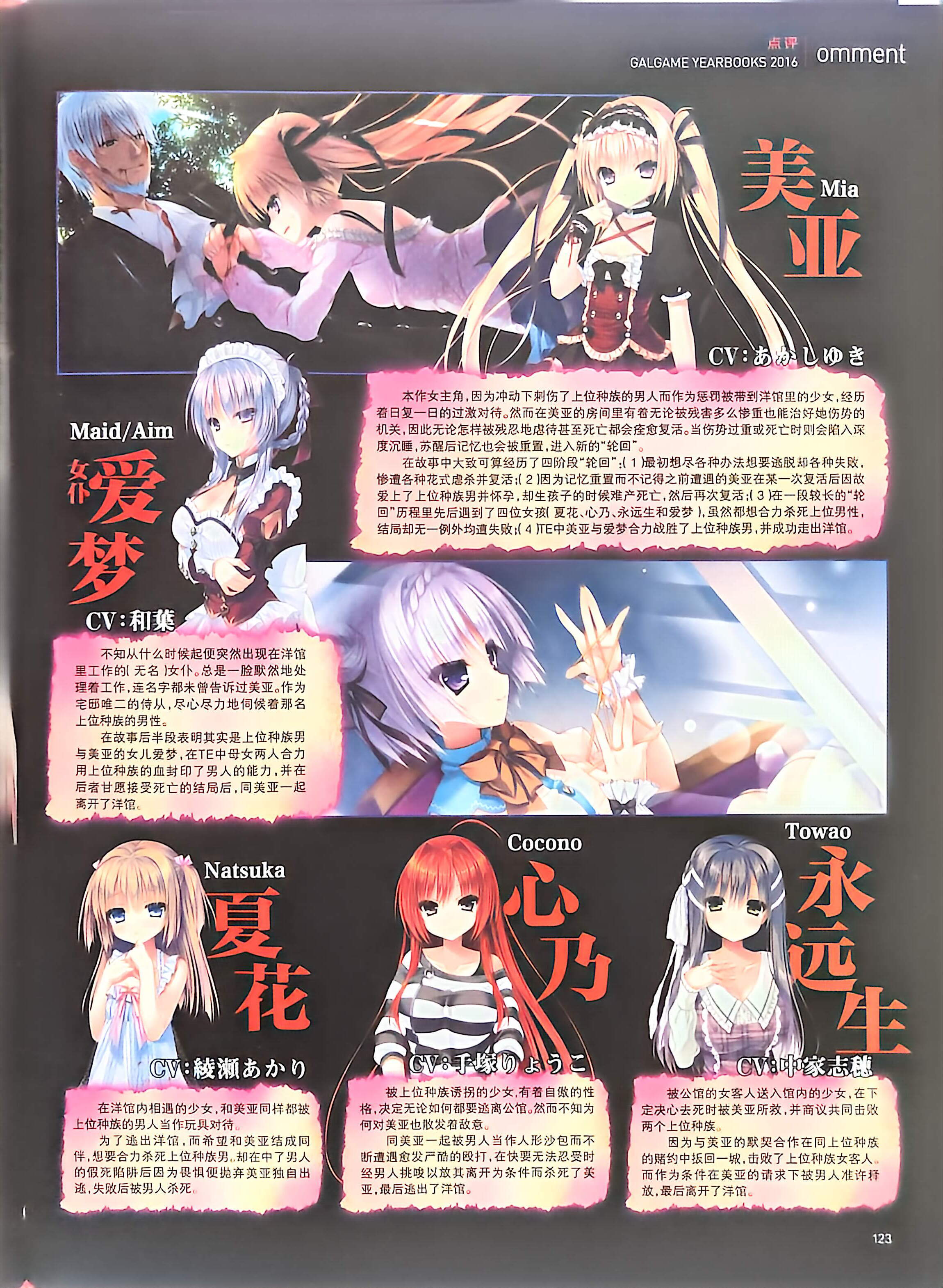 二次元狂热,GALgame,恋爱游戏