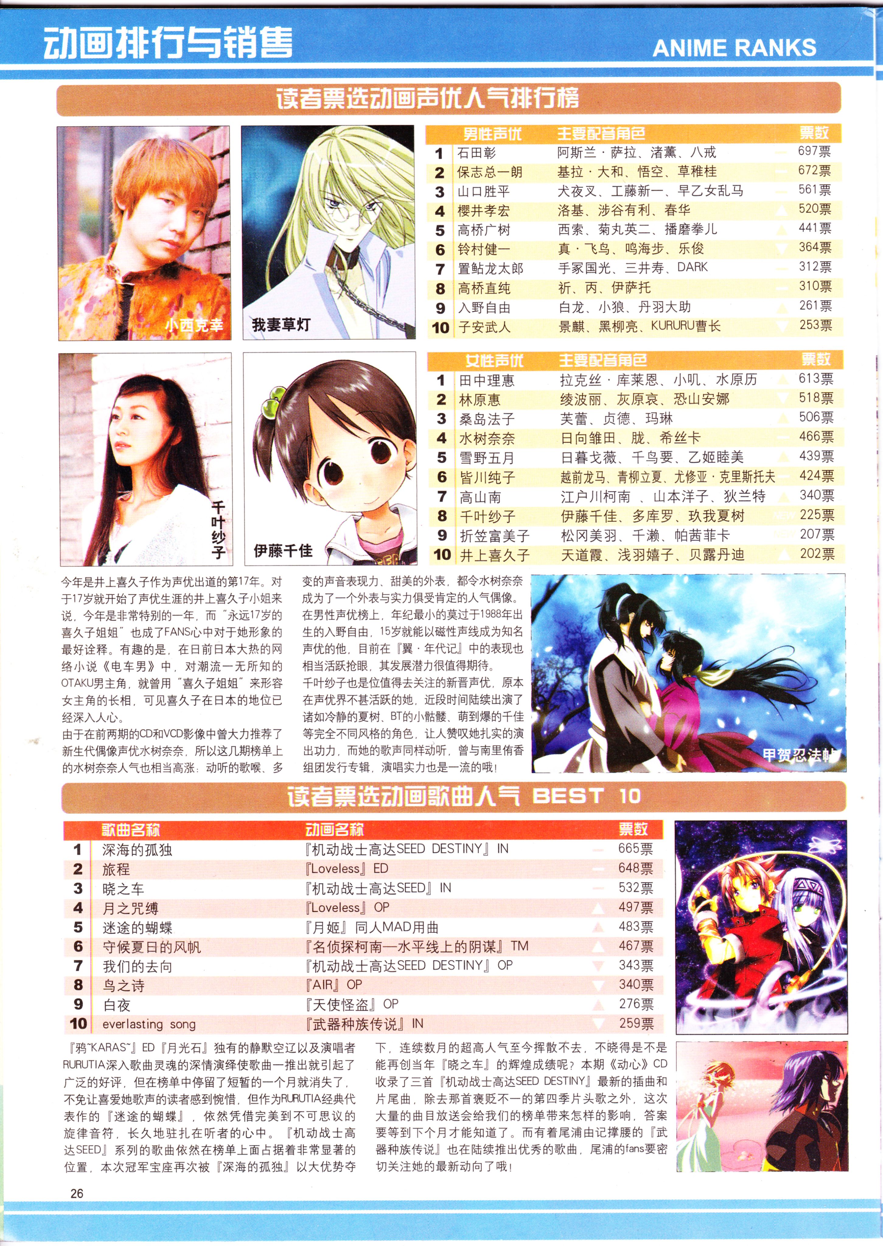 二次元,ACG,动漫,杂志,动感新势力,动感新时代