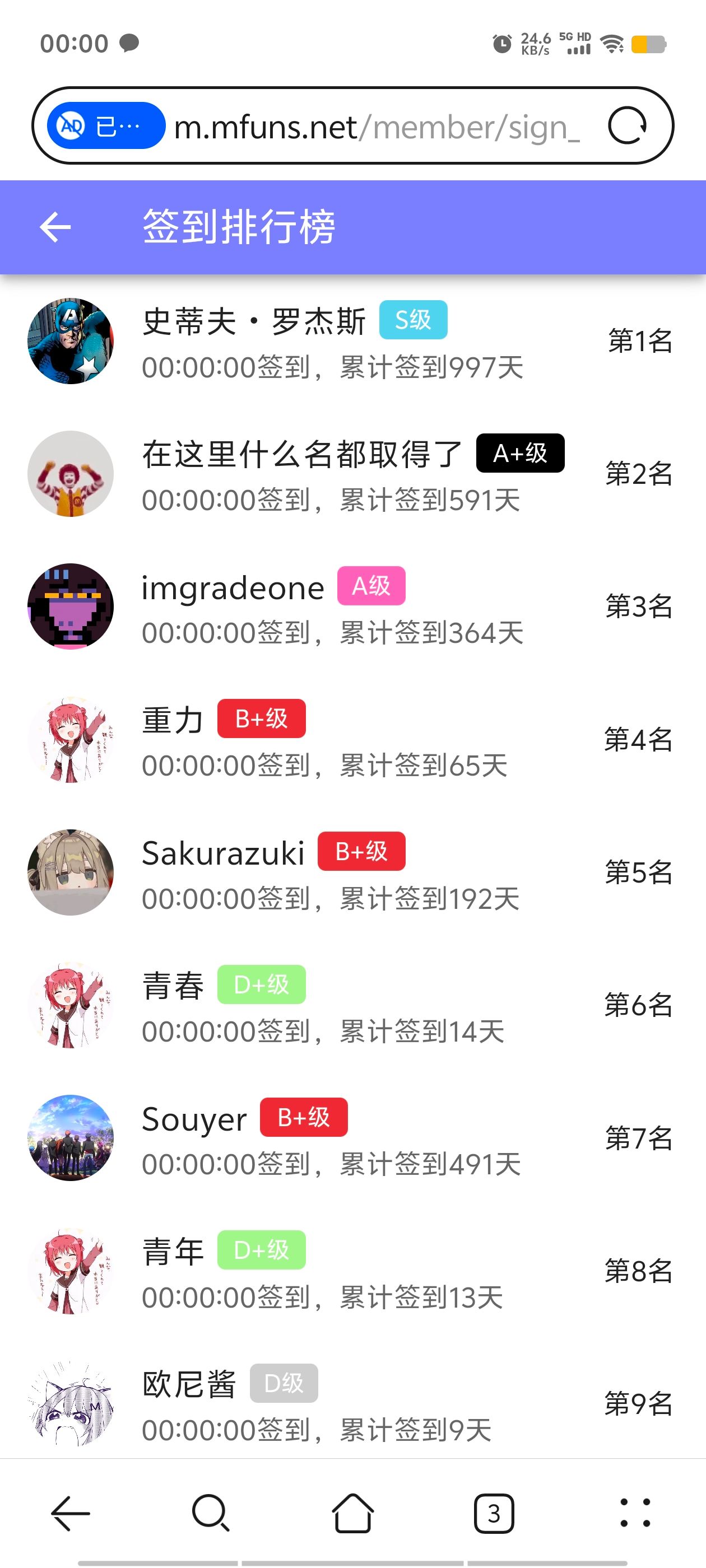 签到,签到纪念,每日签到,随缘签到,已签到,站内签到,M站签到,签到排行榜,首签