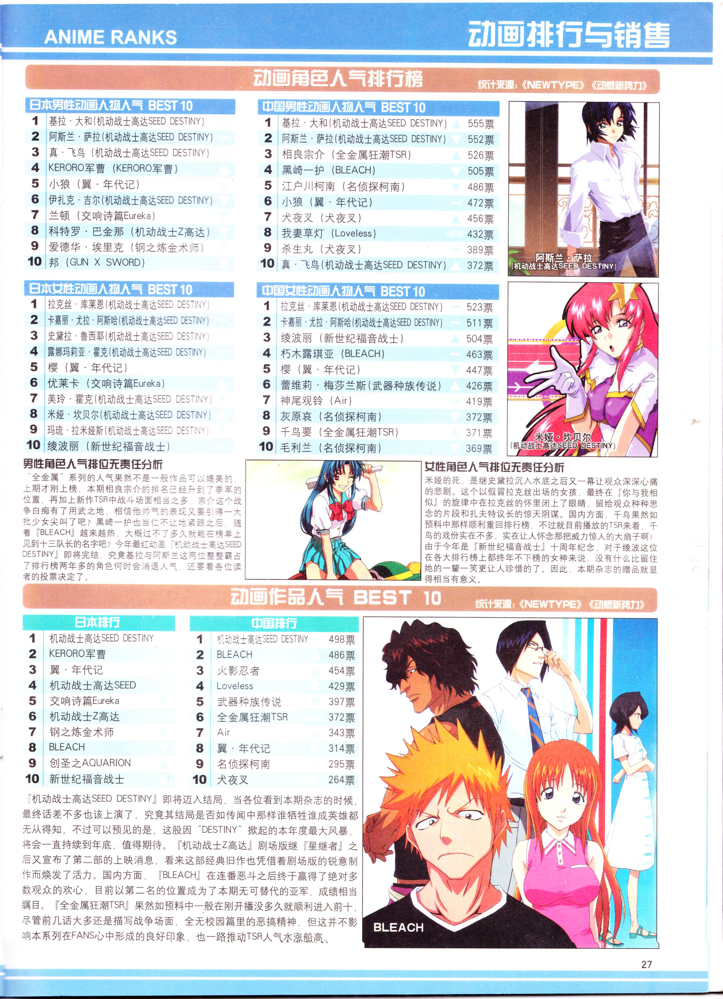 动漫,ACG,二次元,杂志,动感新势力