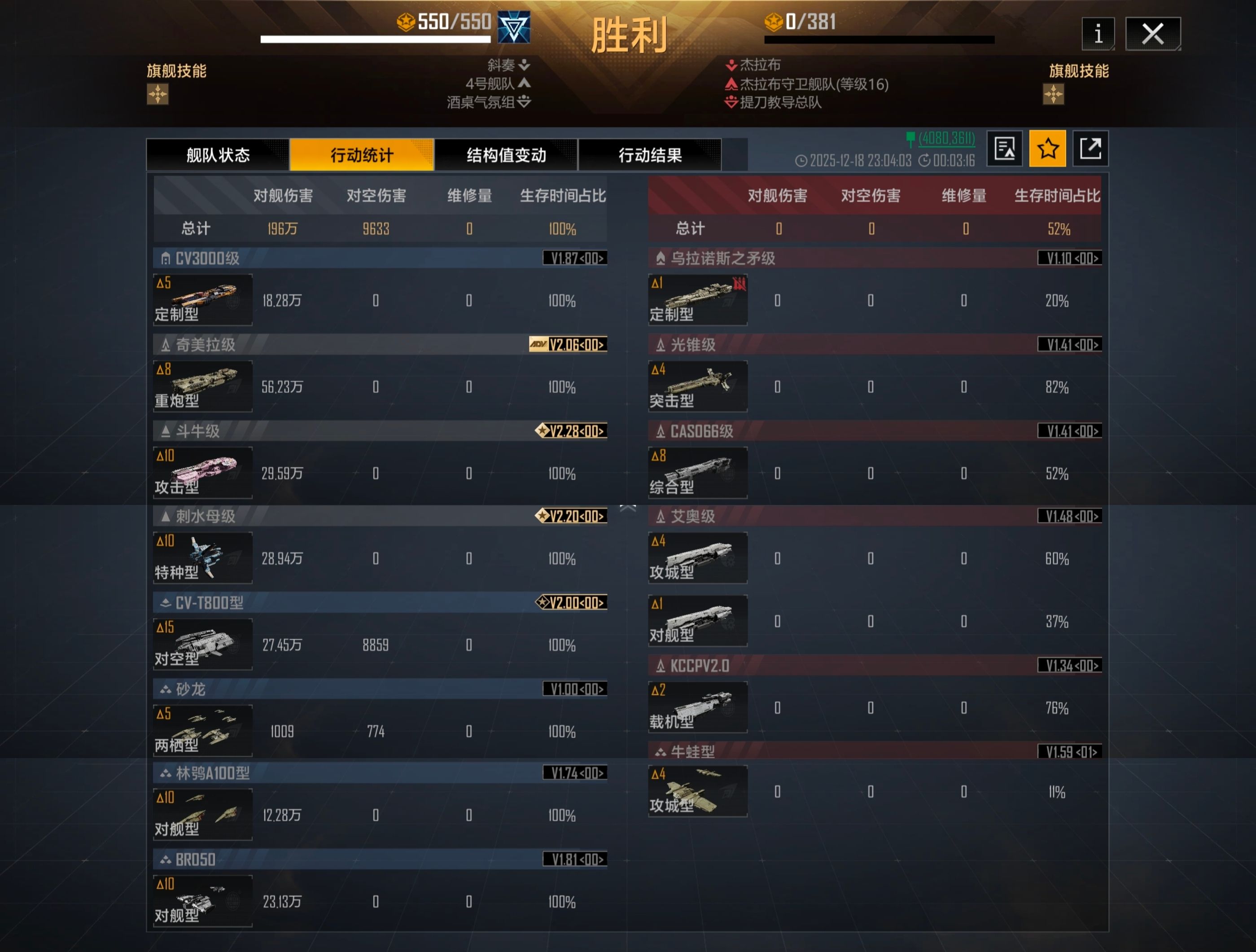 无尽的拉格朗日