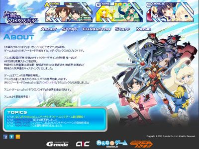 二次元,失传媒体,ACG,动画,OVA,DVD