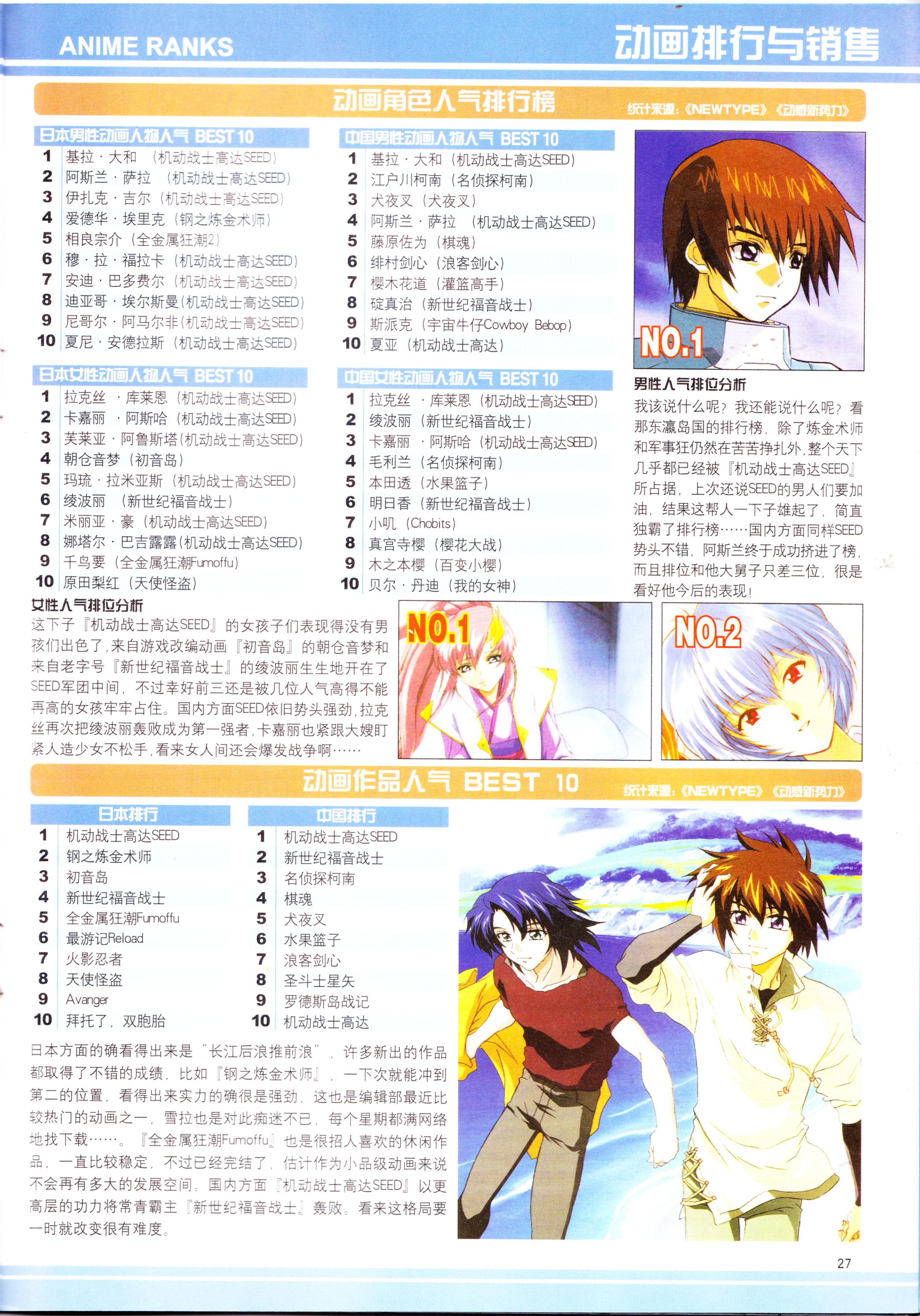 钢之炼金术师,动感新势力,番剧推荐,经典老番,动漫杂志,动漫盘点,月姬,型月