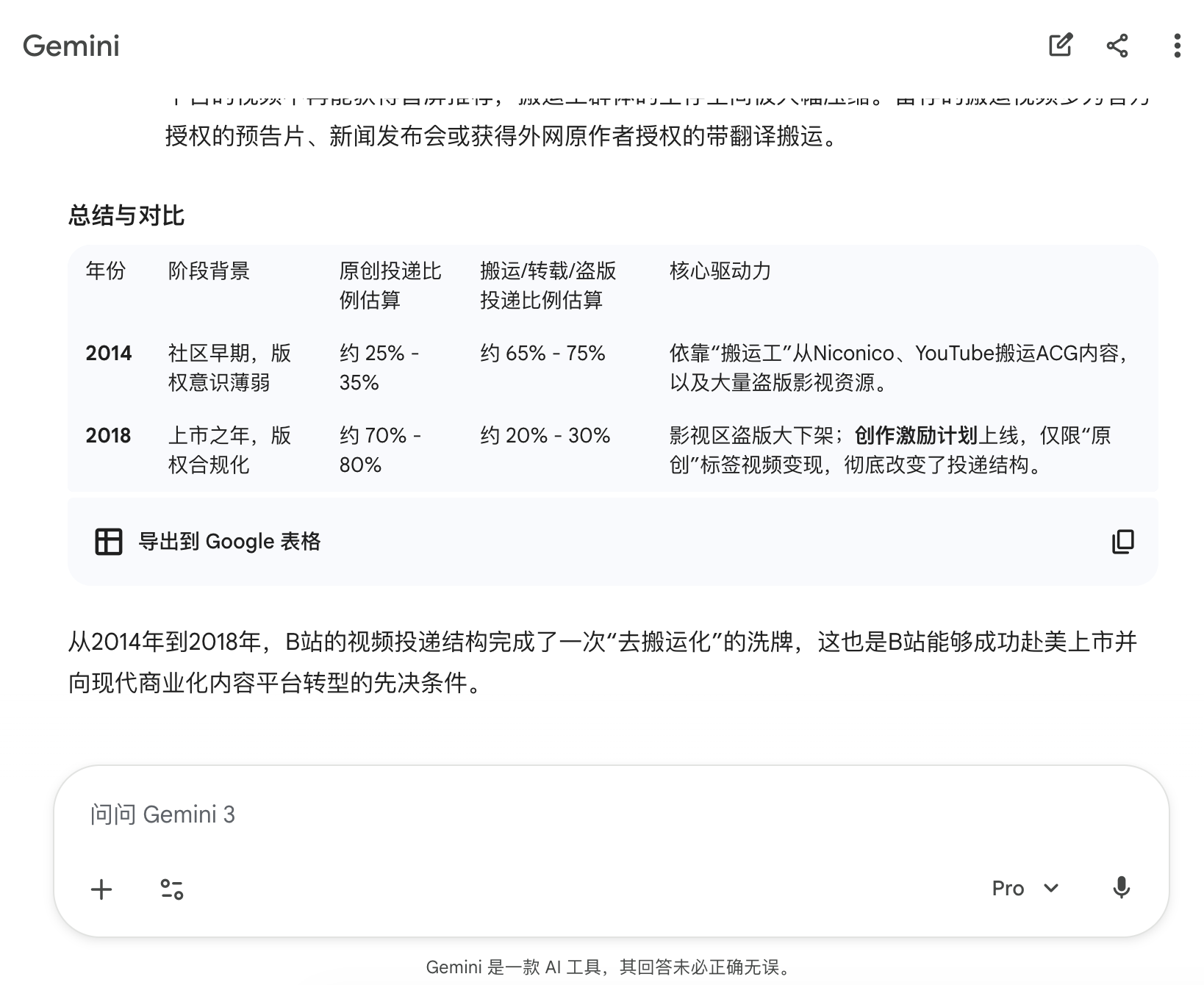 bilibili,原创内容多还是搬运内容多