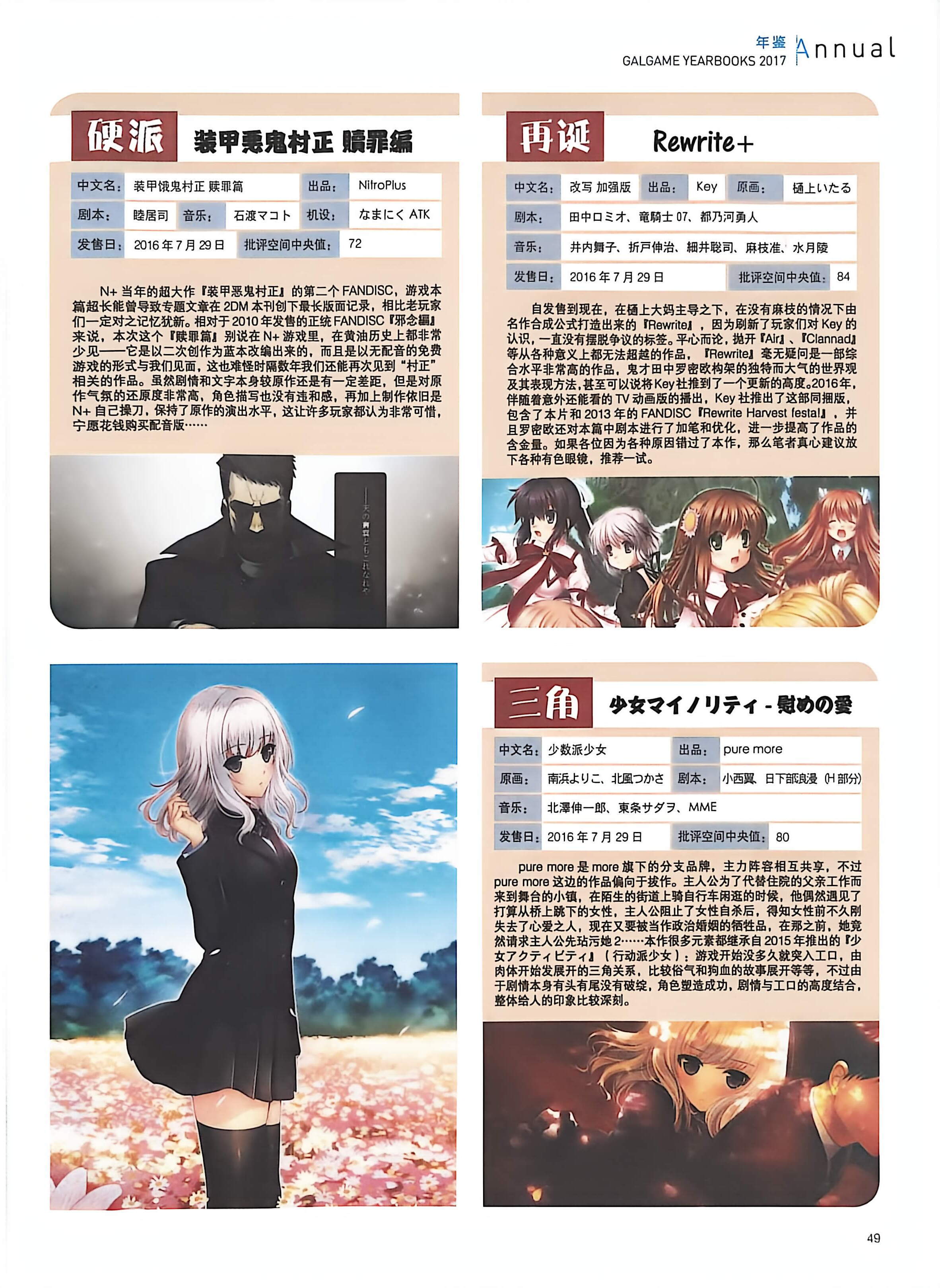 二次元狂热,GALgame,恋爱游戏