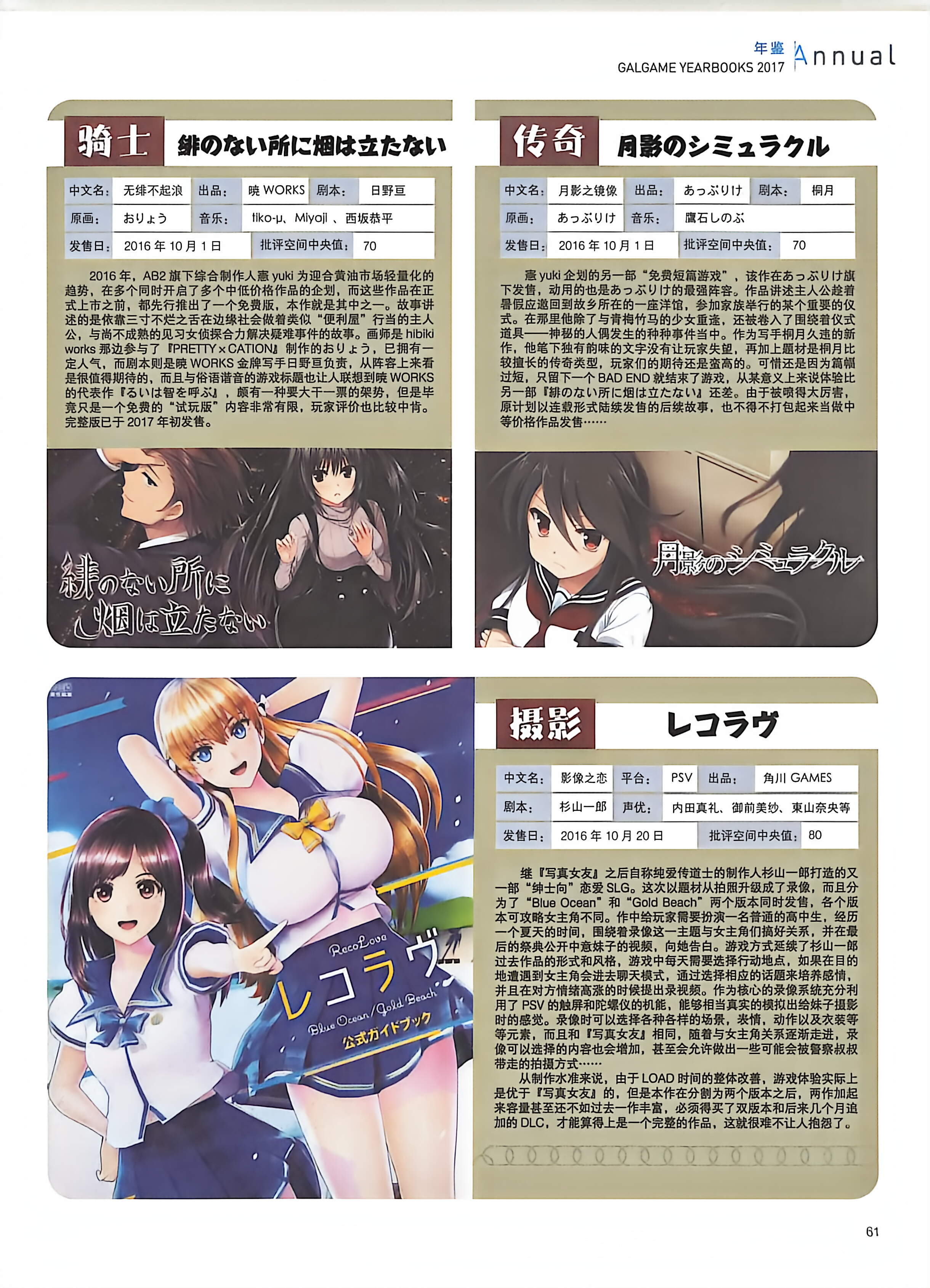 二次元狂热,GALgame,恋爱游戏