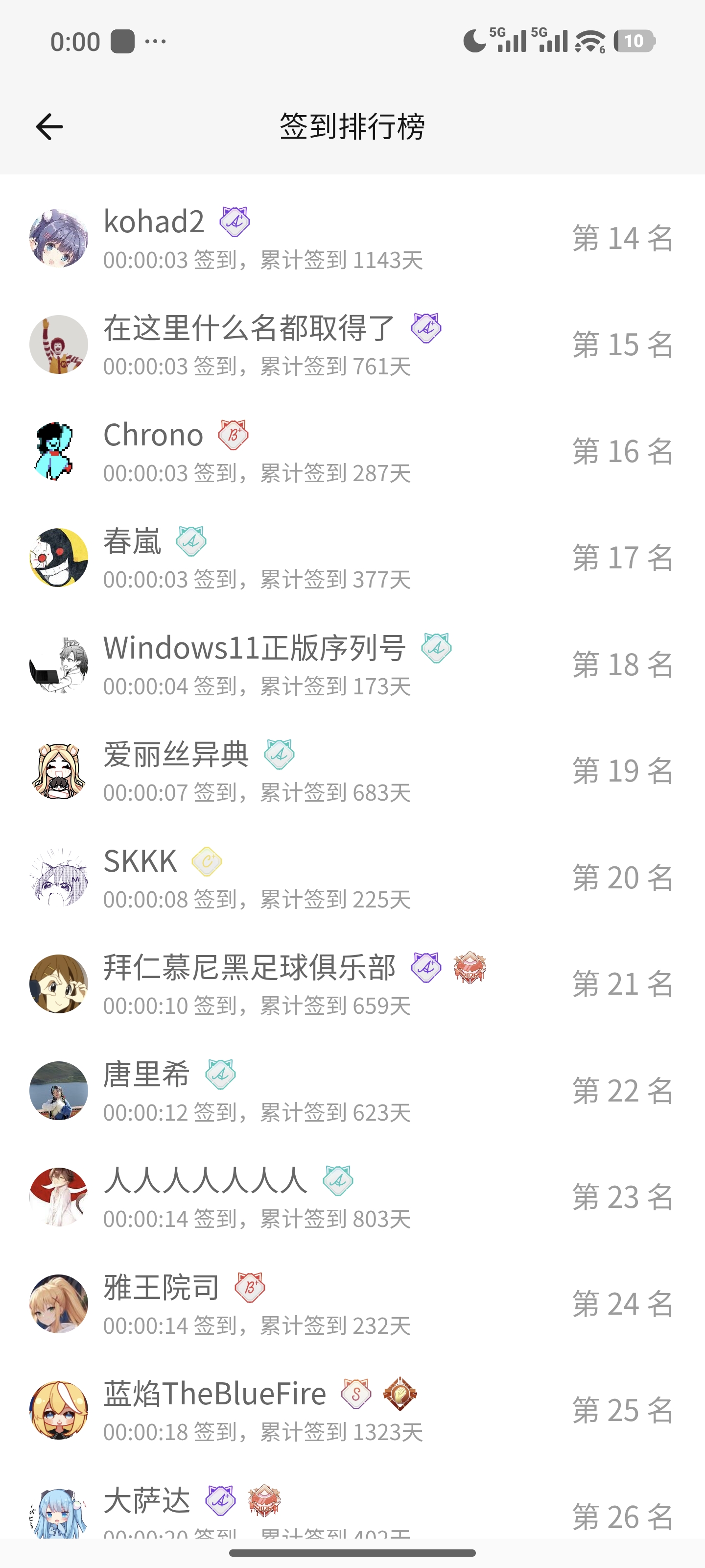 签到,完成,依旧