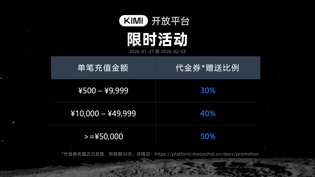 kimi,大模型,llm,ai,人工智能