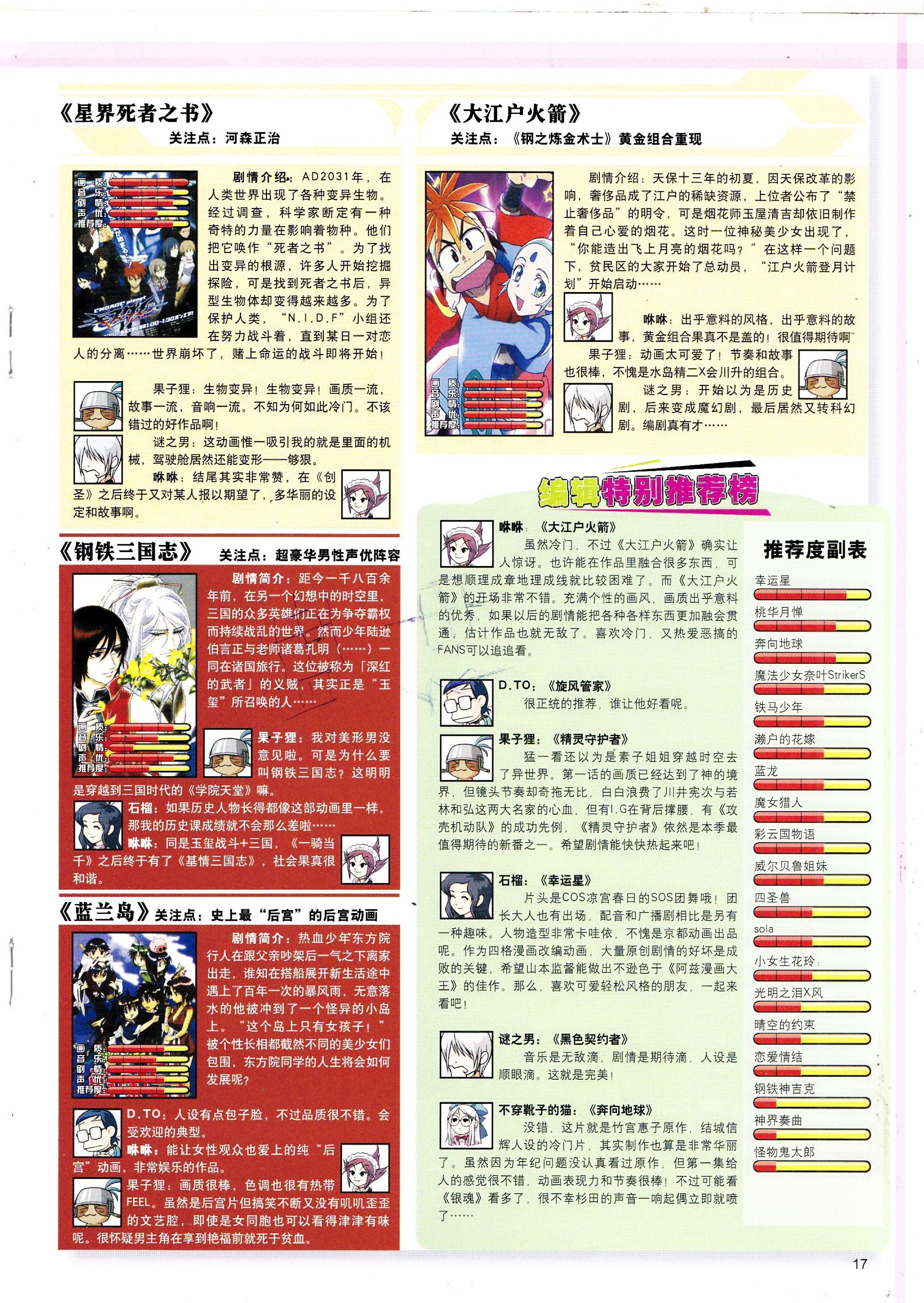 最动漫,二次元,acg,动漫,杂志