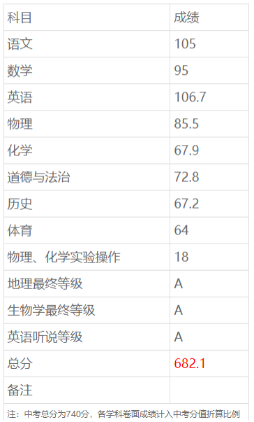 /static/103f221271e3eee4b878609891a817f714594832cd5d2ec58da7353c16c5fe74.png