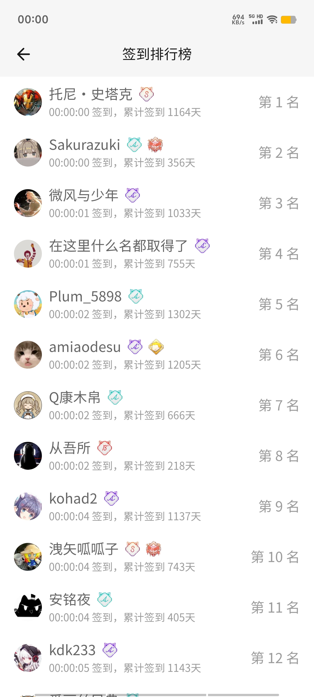 签到,首签,明日签到,每日签到,签到排行榜,随缘签到,M站签到