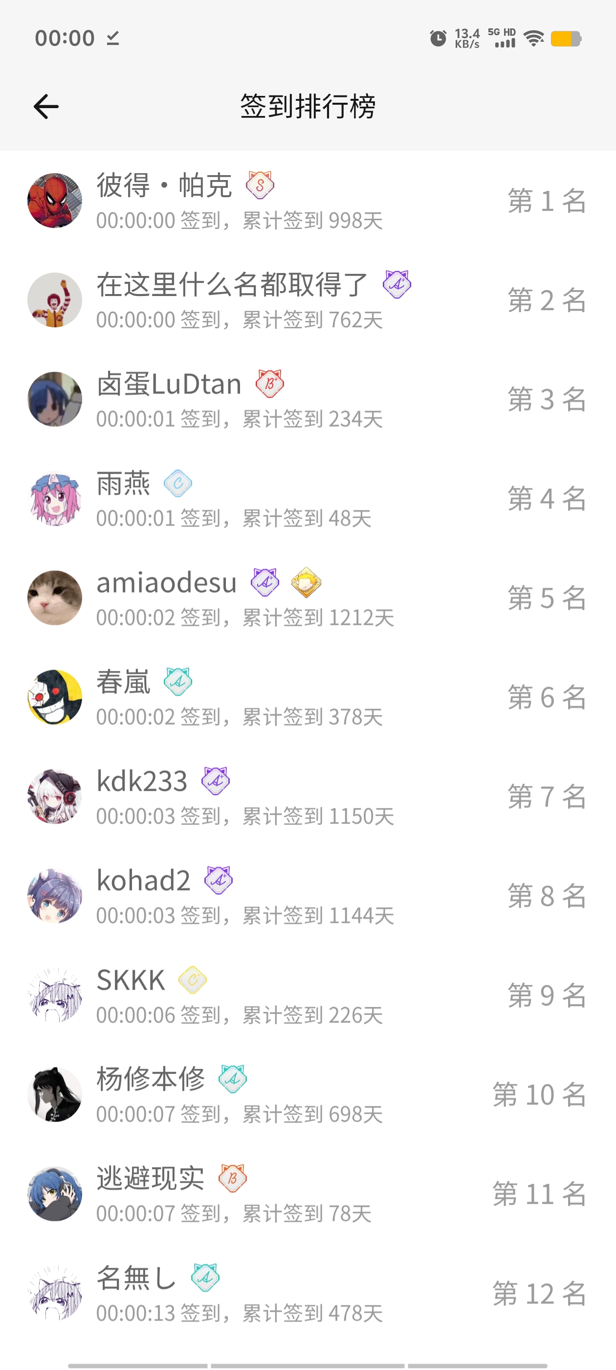 签到,首签,签到排行榜,明日签到,每日签到,随缘签到,M站签到