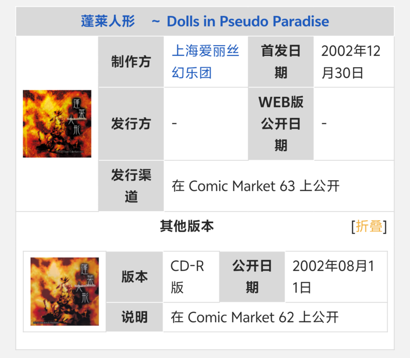 东方project,考据,讨论,日语,自学,HakuboME,考据向,科普