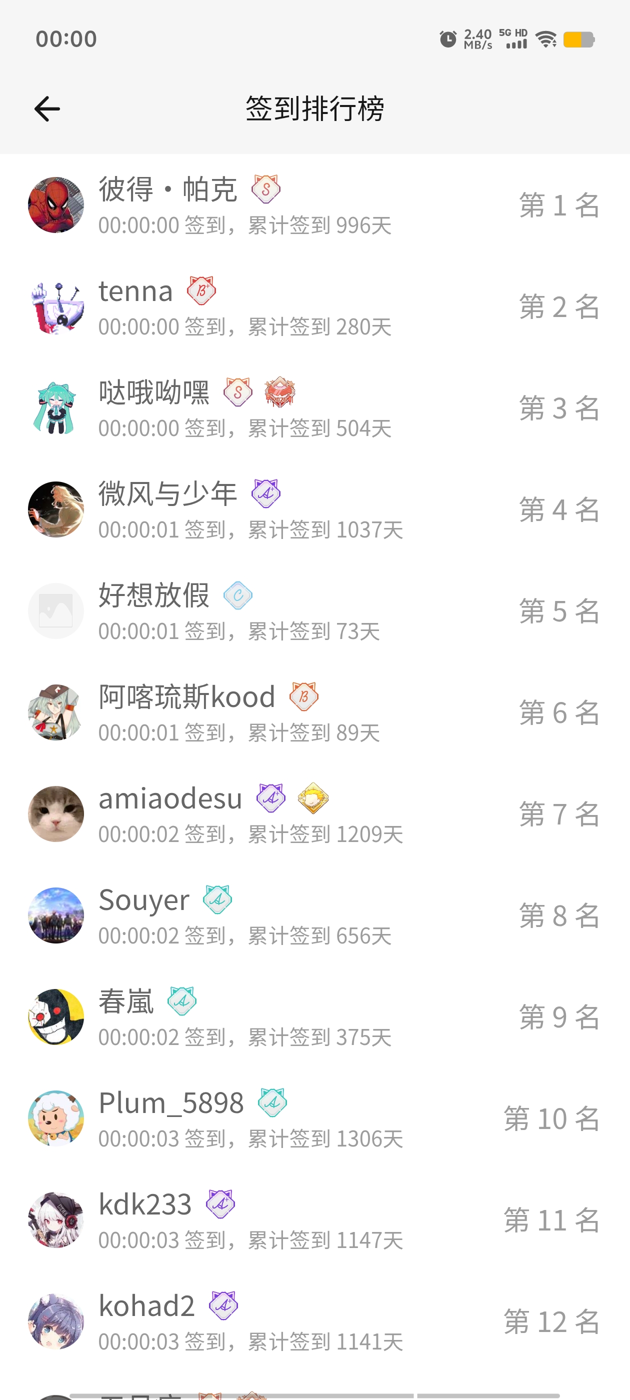 签到,首签,明日签到,每日签到,签到排行榜,M站签到,随缘签到