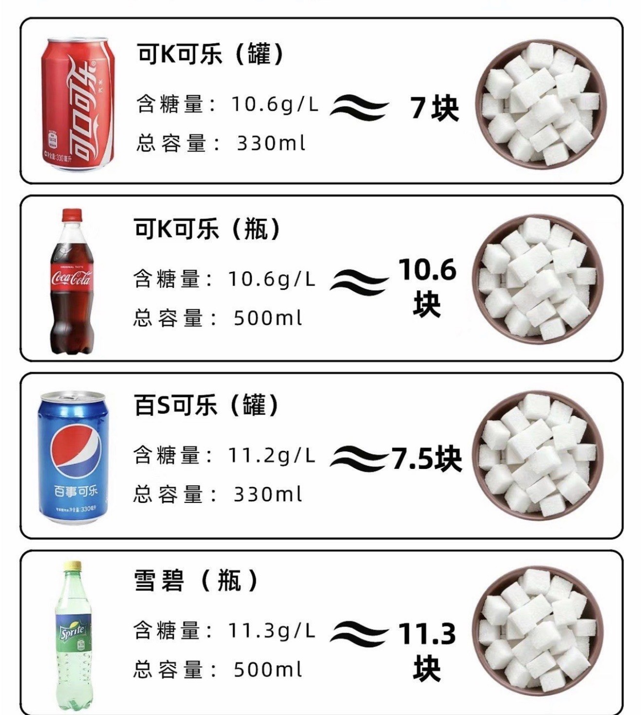 可乐,蓝与白工作室