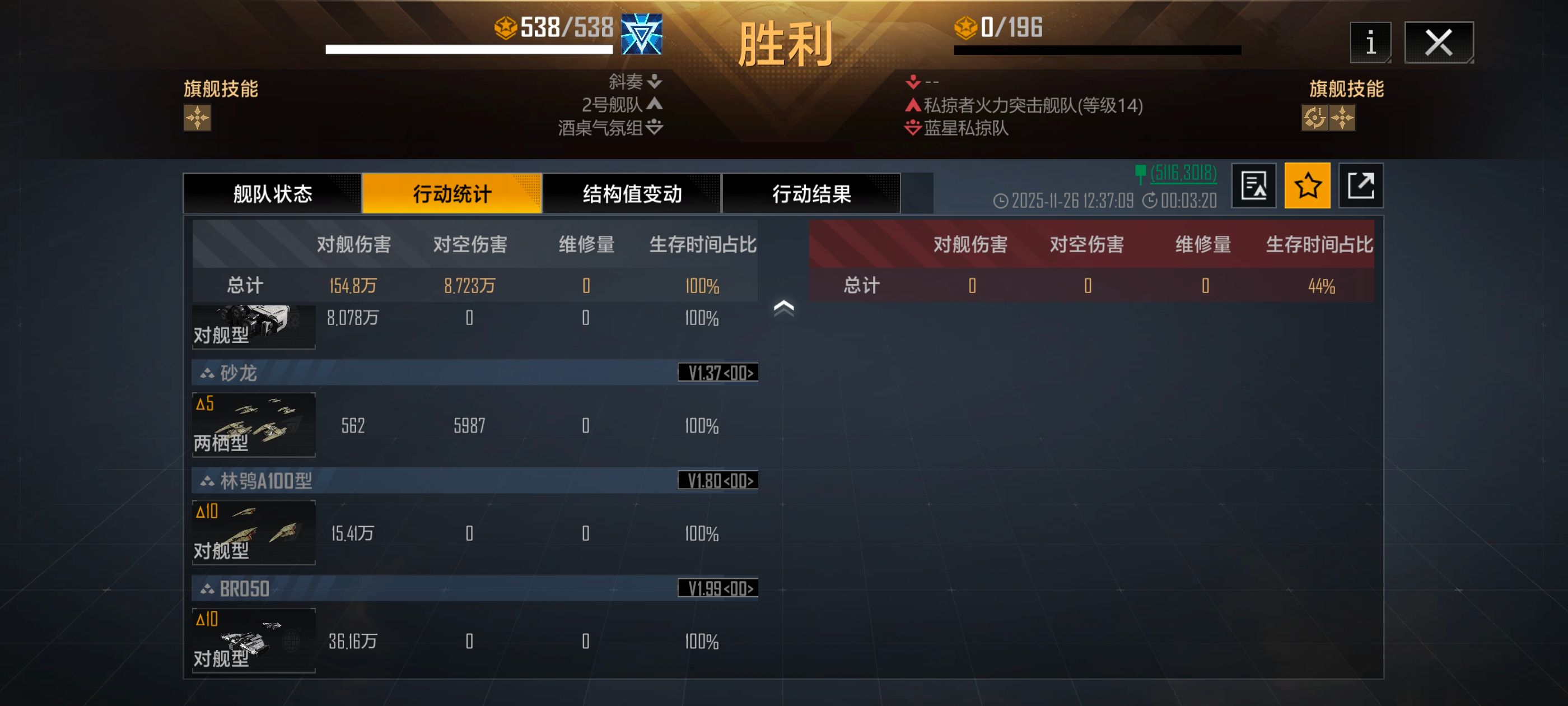 无尽的拉格朗日