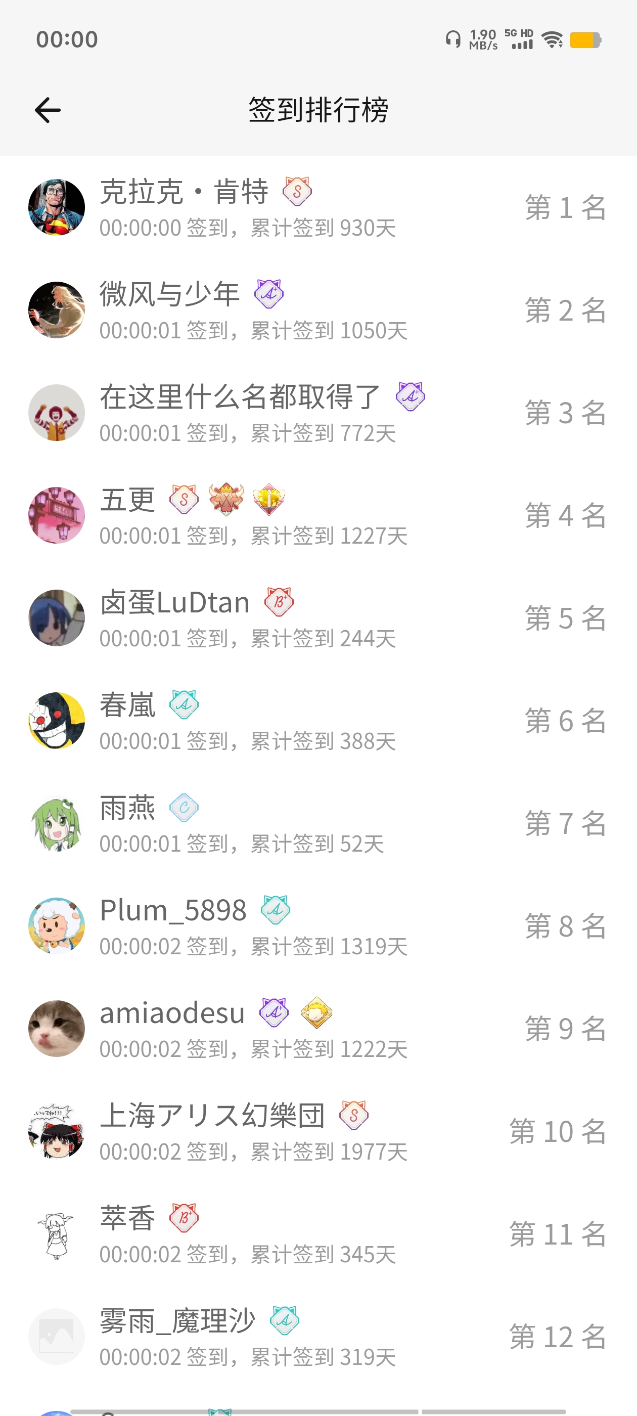 签到,首签,明日签到,每日签到,签到排行榜,M站签到,随缘签到