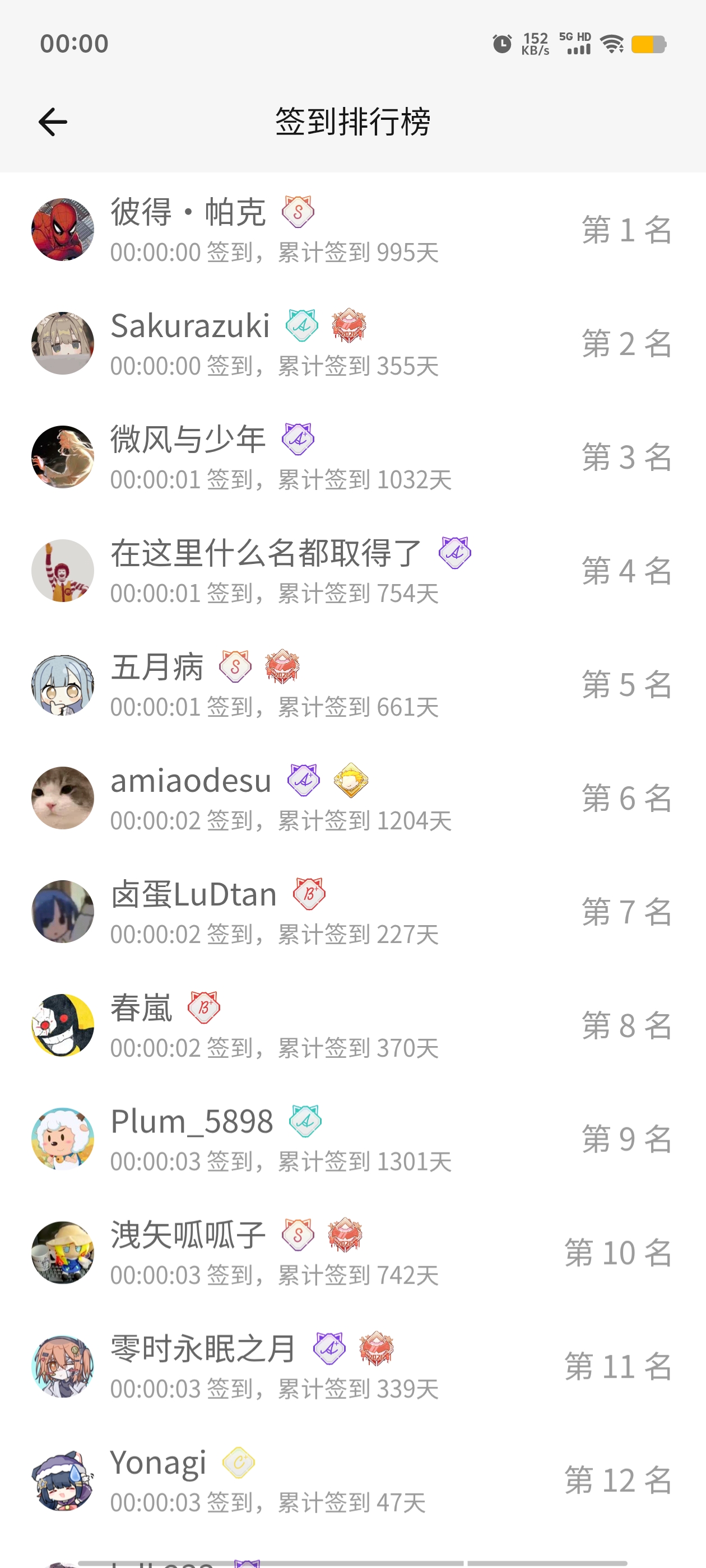 签到,明日签到,每日签到,首签,签到排行榜,随缘签到,M站签到