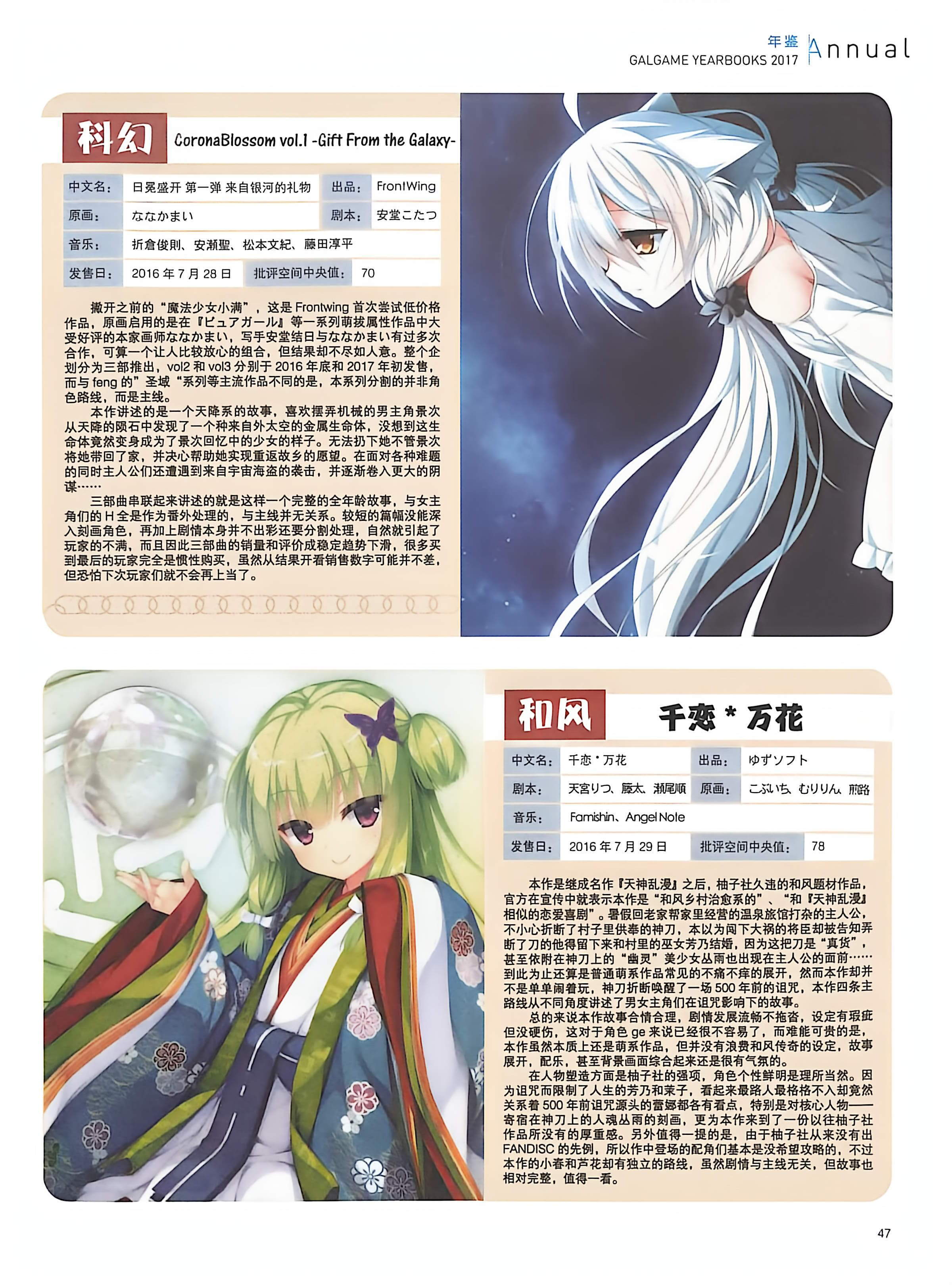 二次元狂热,GALgame,恋爱游戏