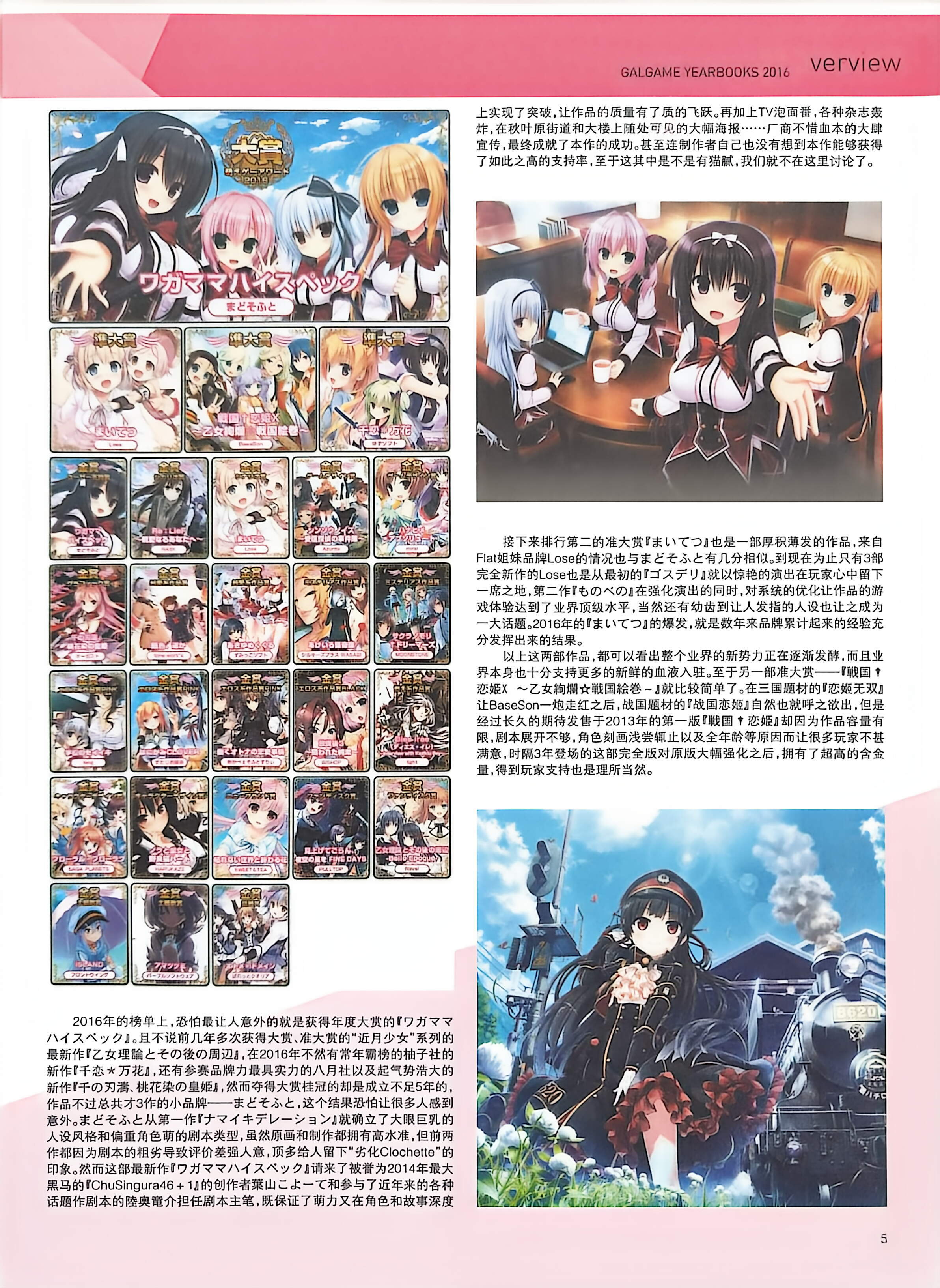 二次元狂热,GALgame,恋爱游戏