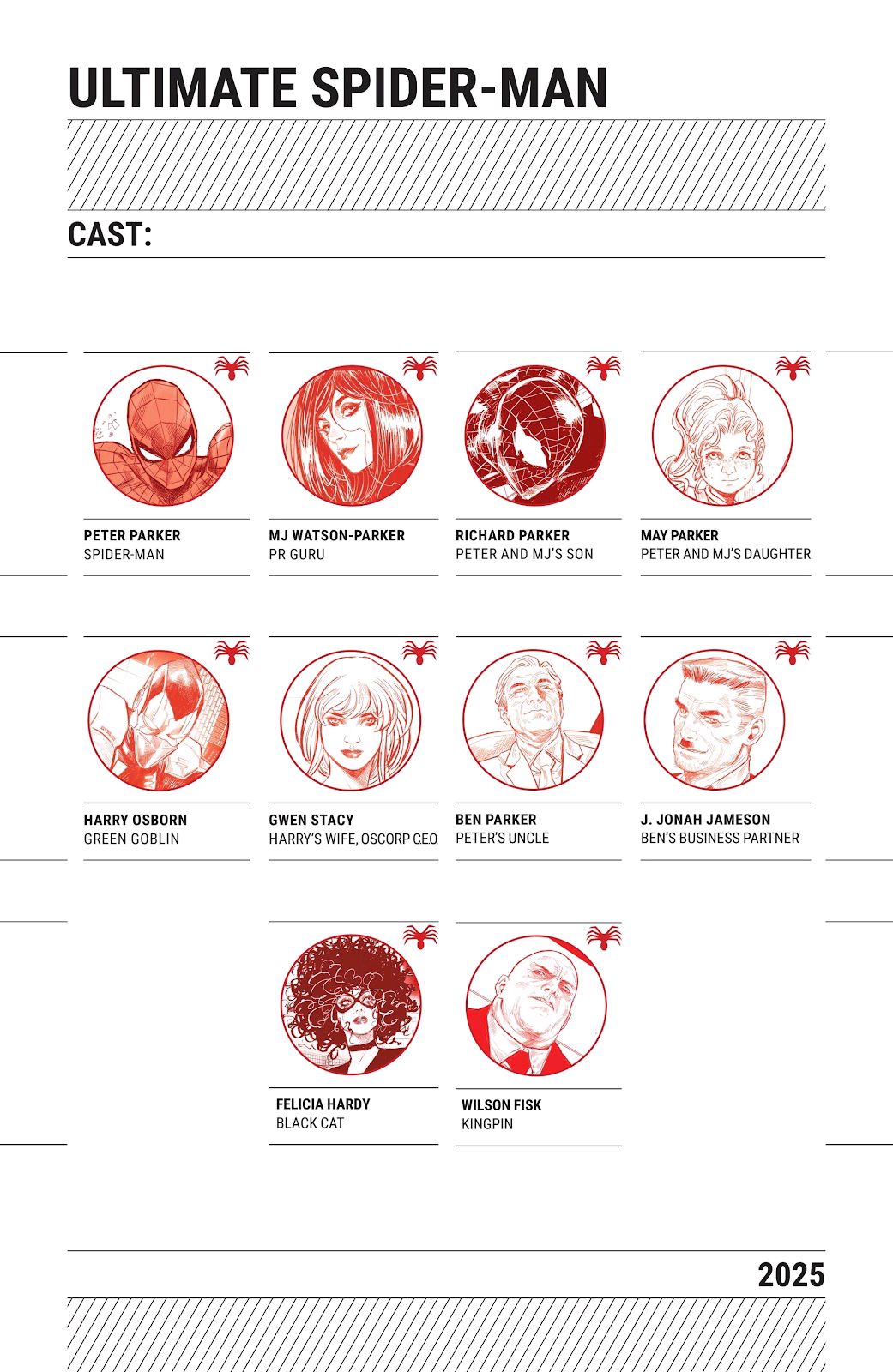 漫威,漫威漫画,美漫,欧美漫画,终极宇宙,终极蜘蛛侠,蜘蛛侠,超级英雄,漫画,动漫,ACG