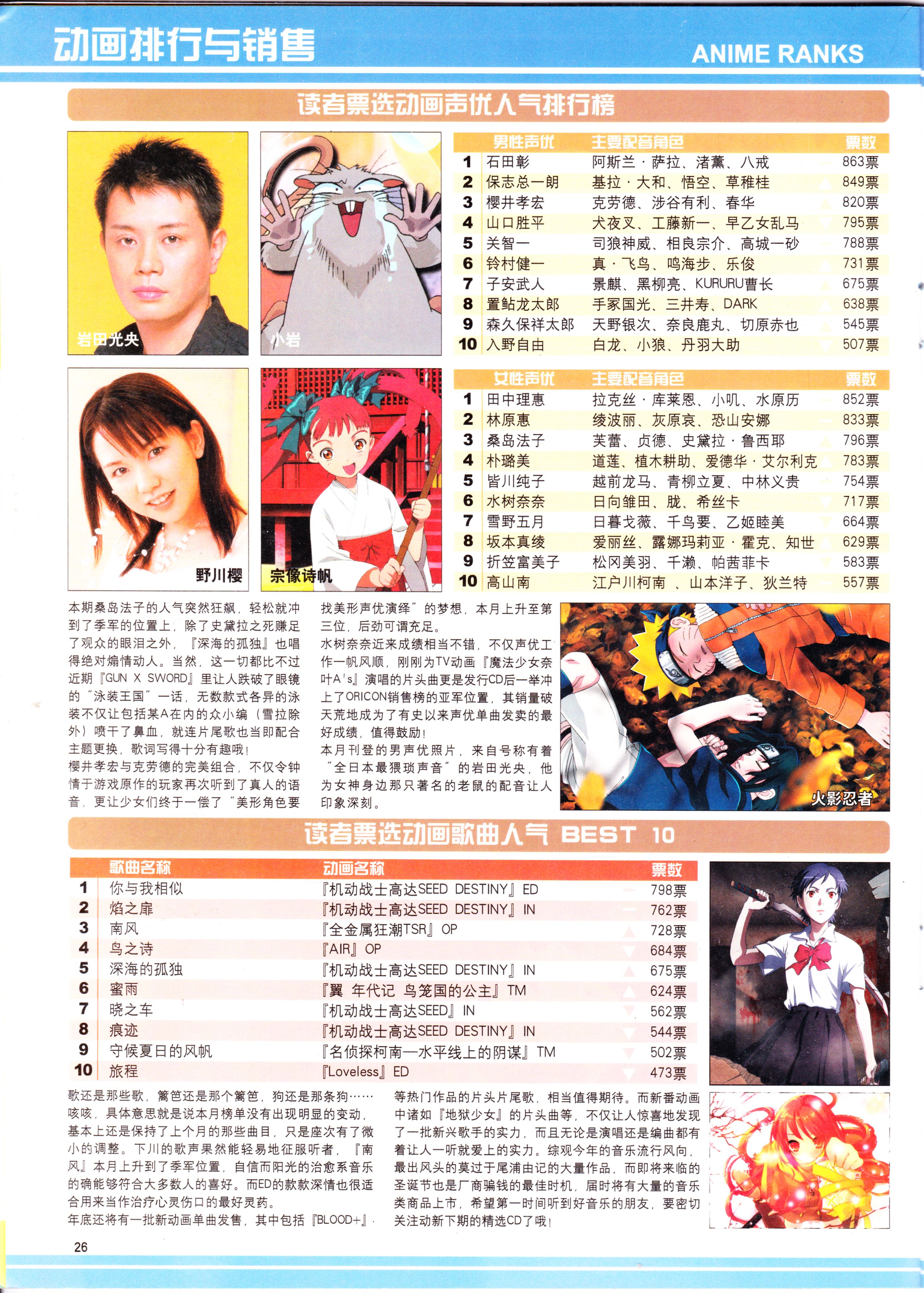 动漫,ACG,二次元,杂志,动感新势力