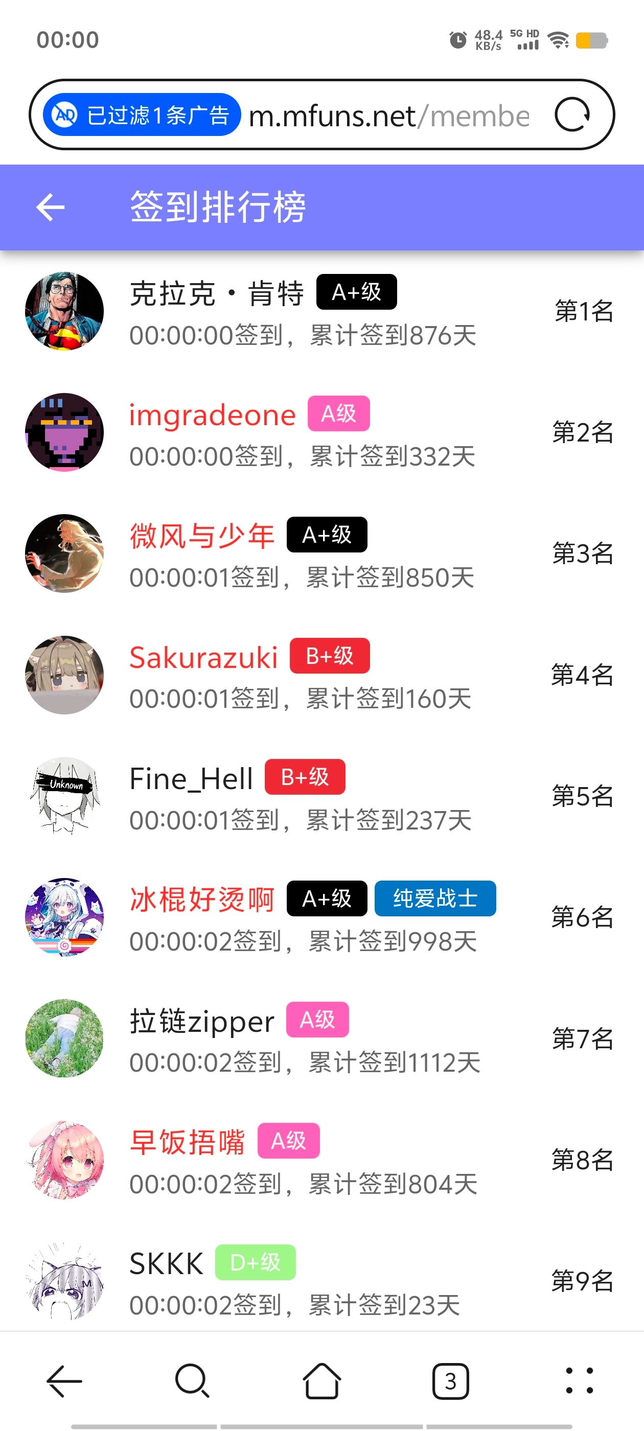 签到,签到纪念,每日签到,随缘签到,已签到,站内签到,M站签到,签到排行榜,首签