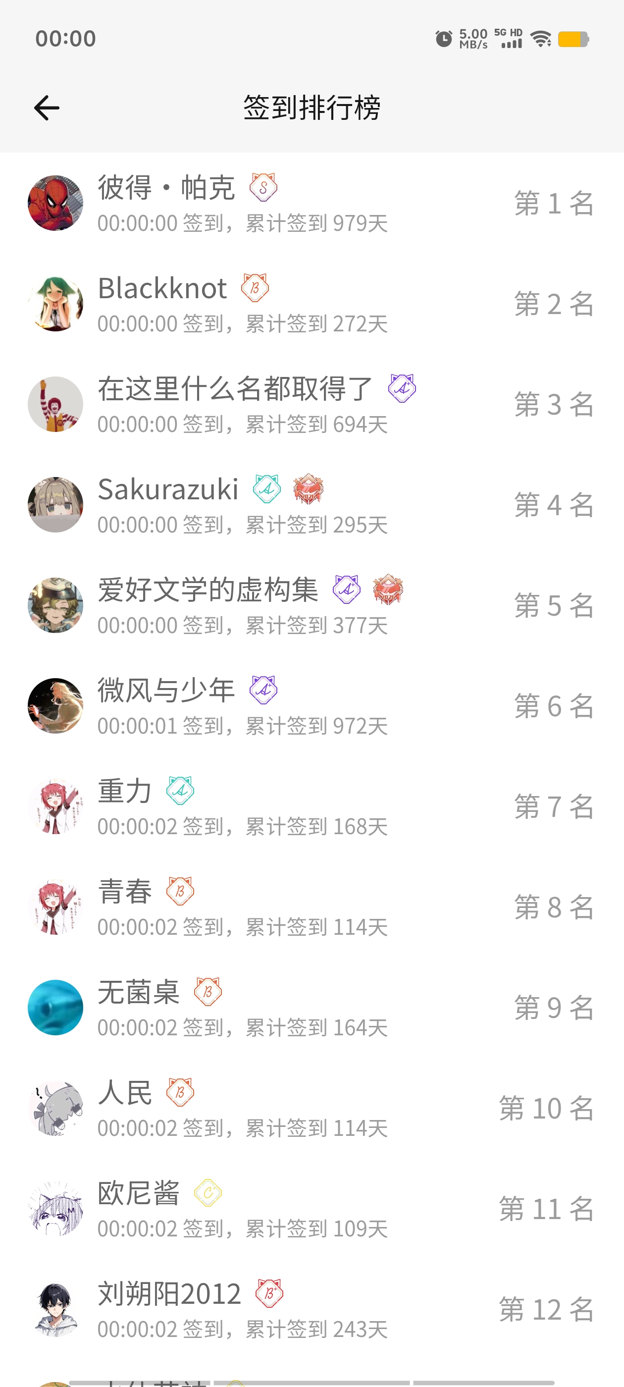 签到,首签,每日签到,随缘签到,签到排行榜,明日签到