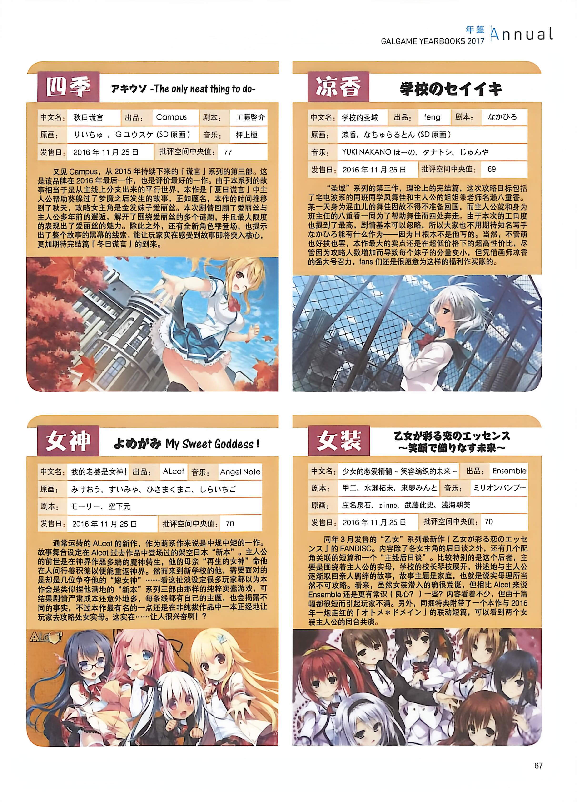 二次元狂热,GALgame,恋爱游戏