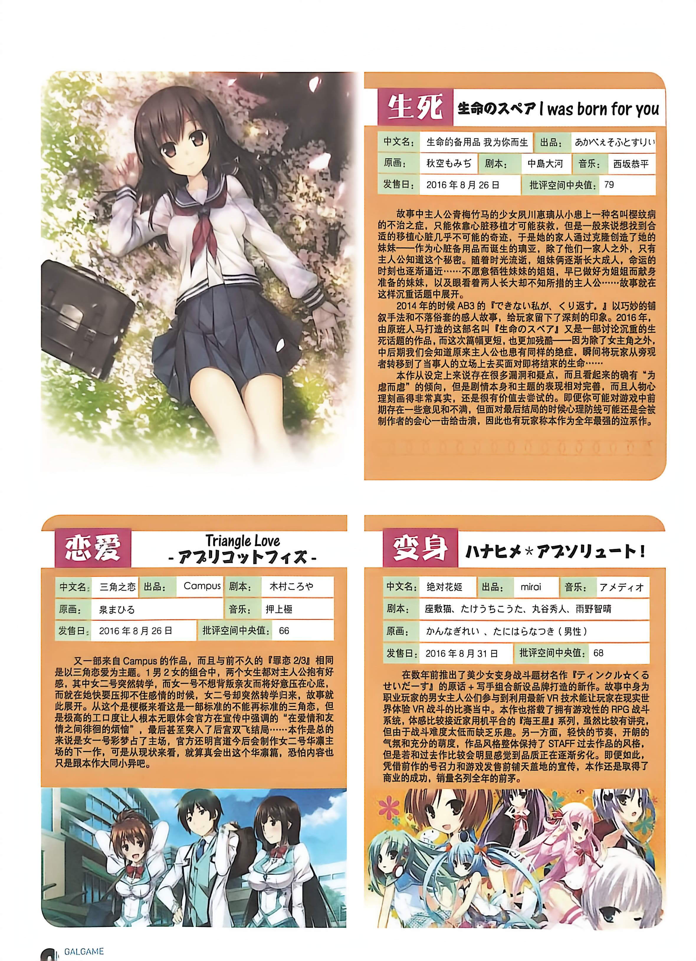 二次元狂热,GALgame,恋爱游戏