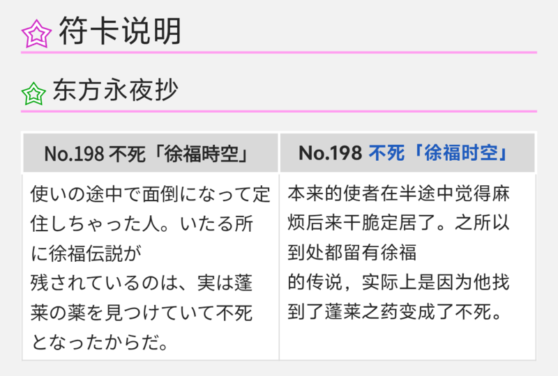 东方project,考据,讨论,日语,自学,HakuboME,考据向,科普