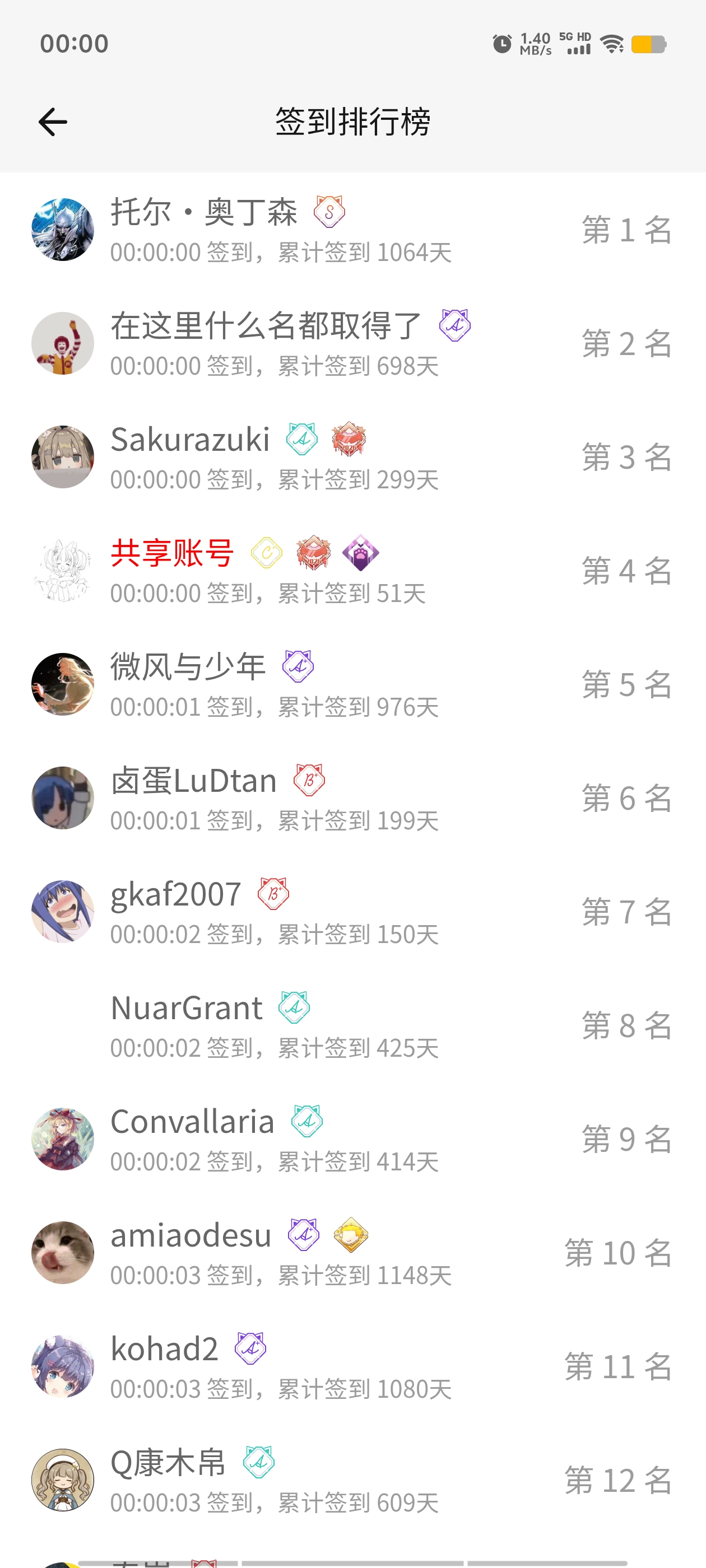 签到,首签,每日签到,签到排行榜,明日签到,M站签到