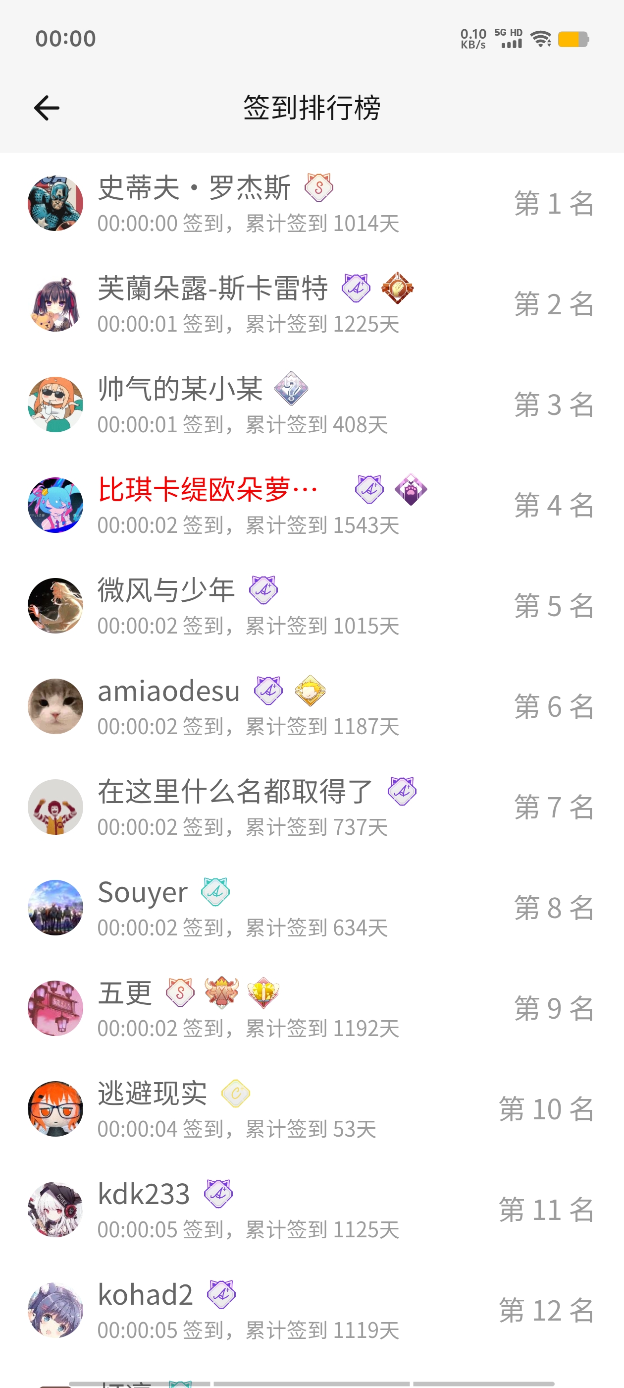 签到,首签,随缘签到,M站签到,签到排行榜,明日签到,每日签到