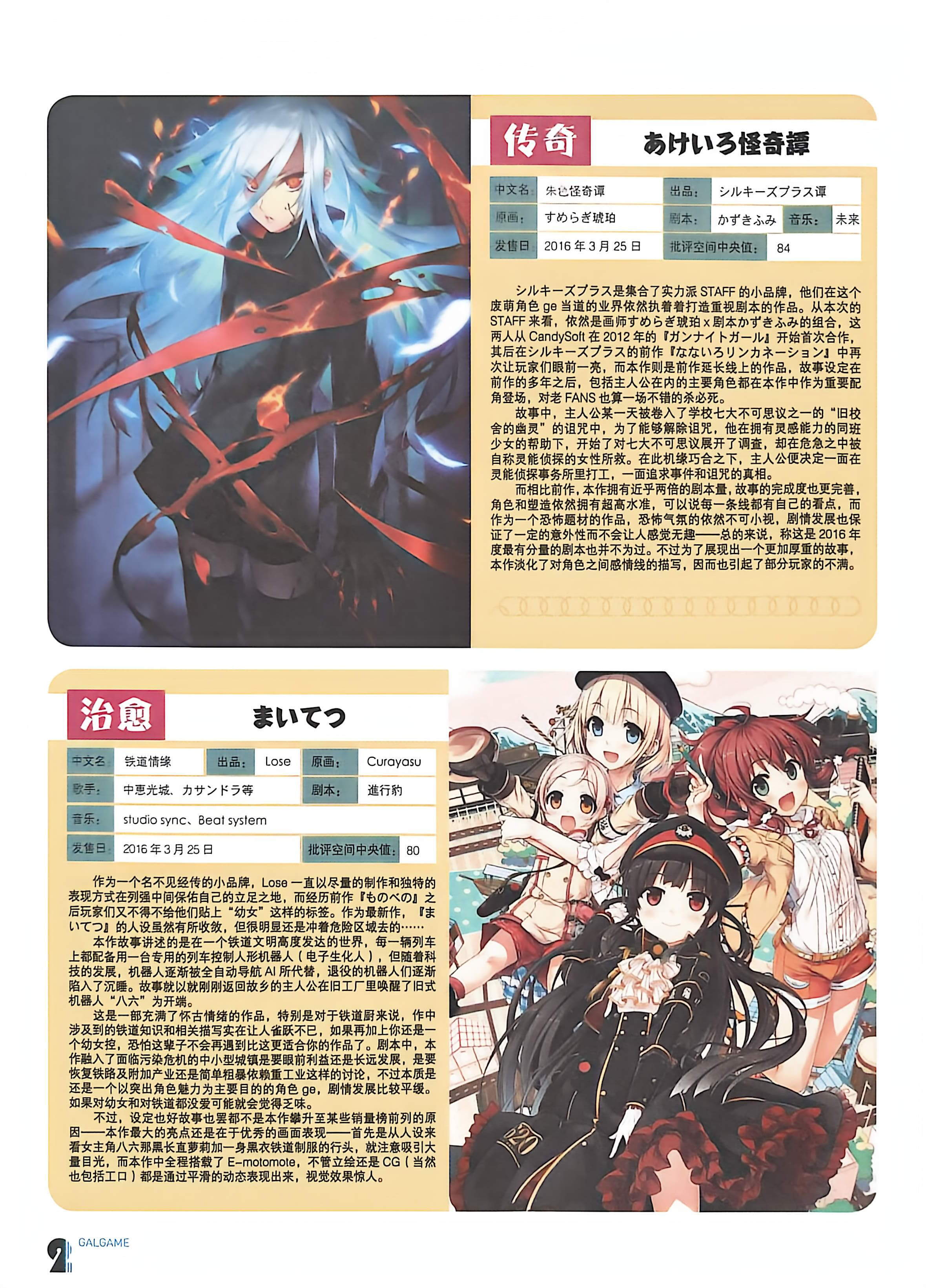 二次元狂热,GALgame,恋爱游戏