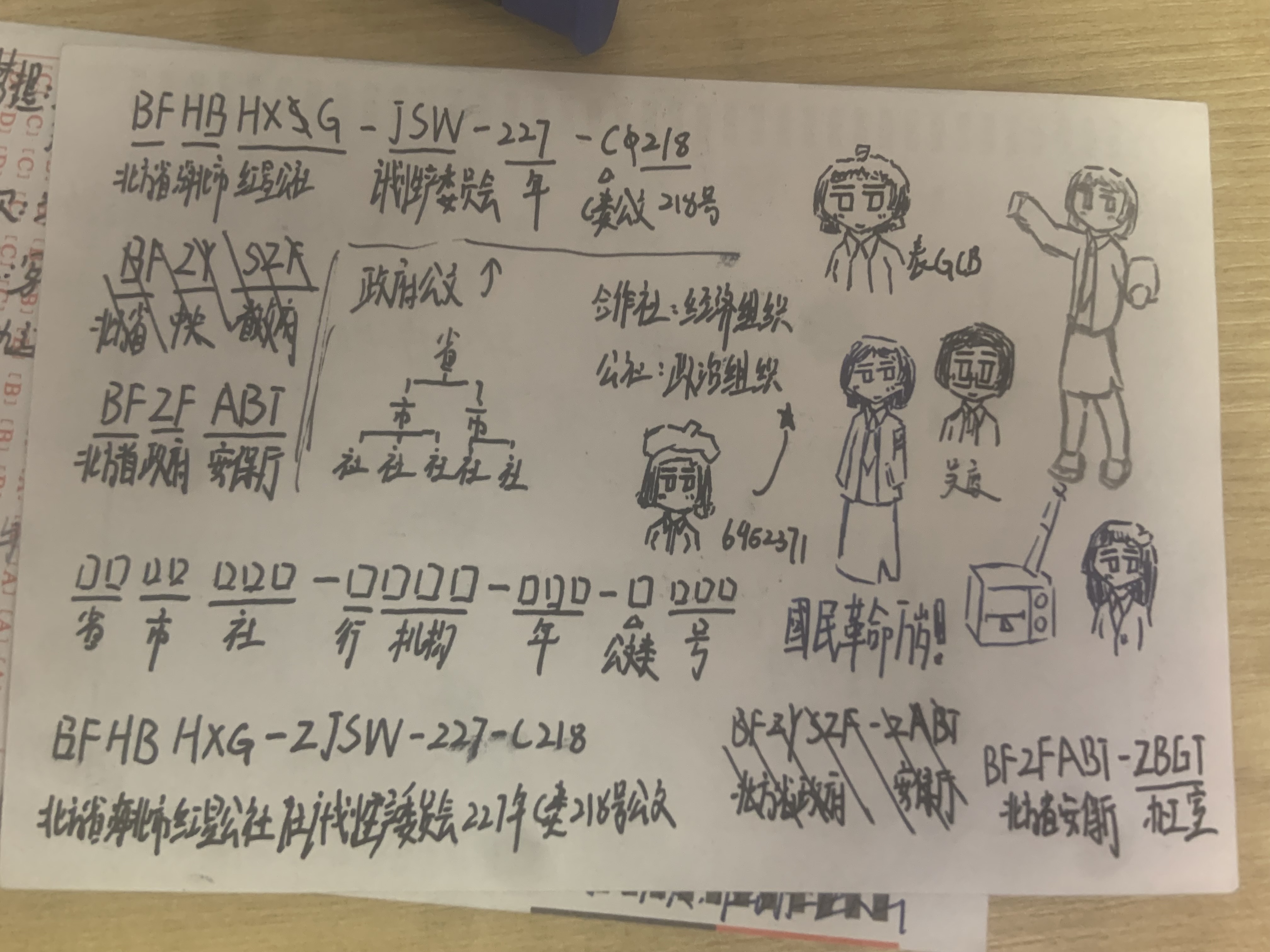 日常,摸鱼,绘画