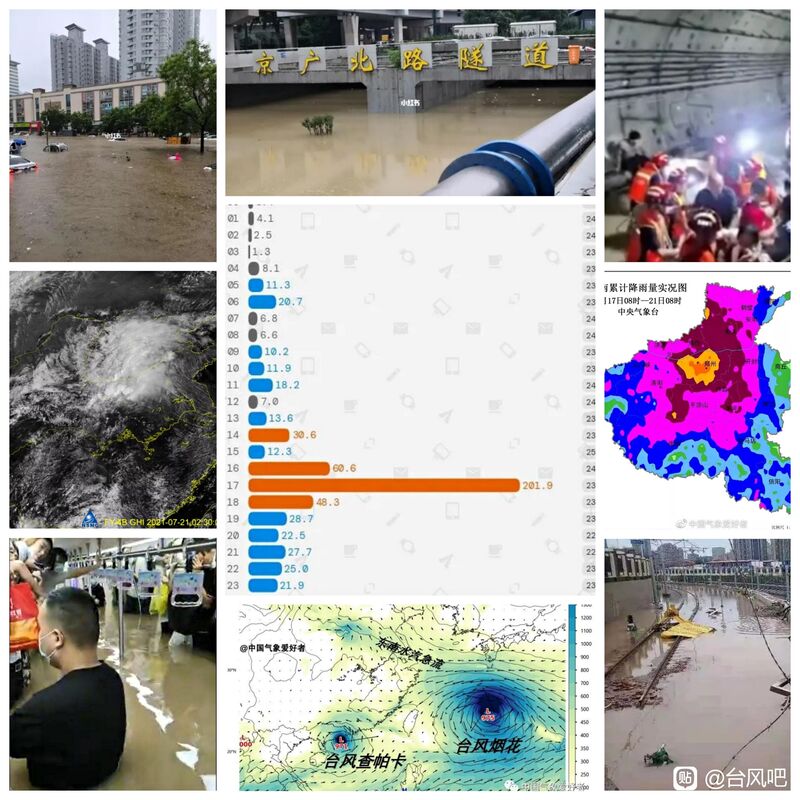 郑州720特大暴雨,郑州,暴雨