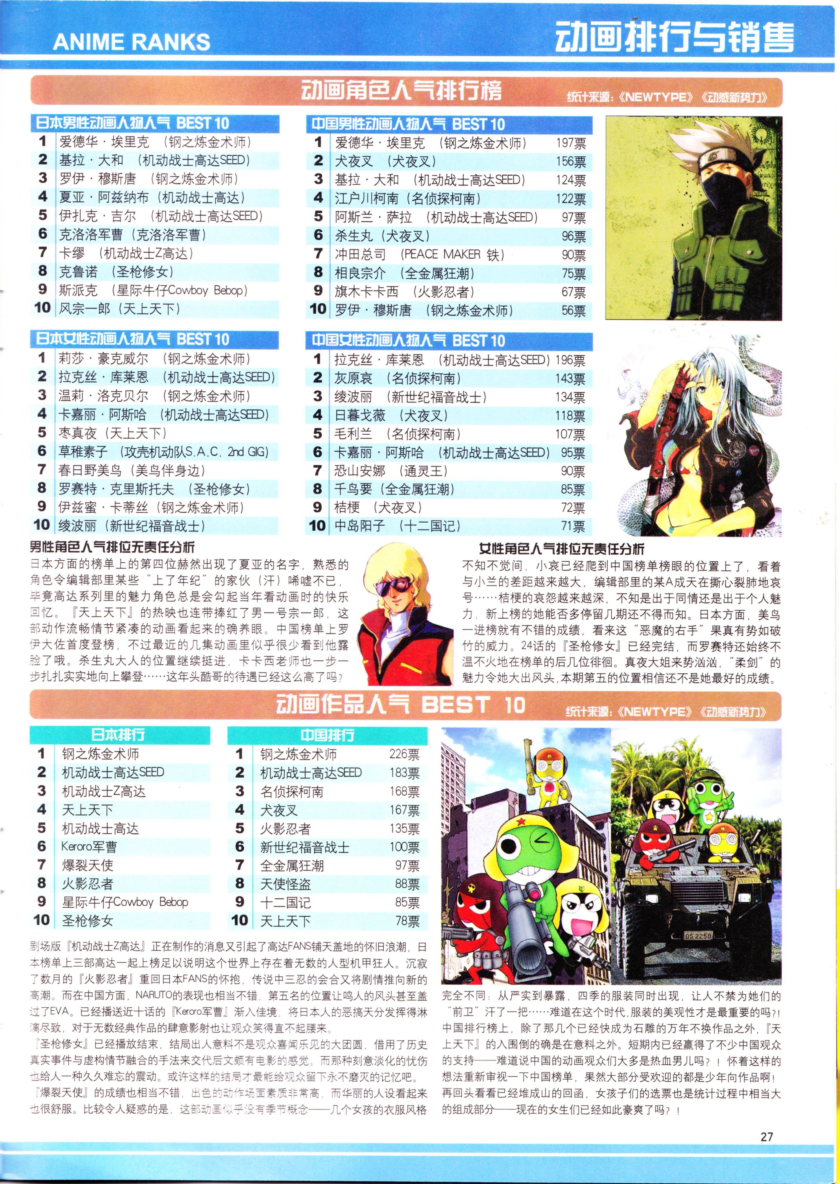 动感新势力,动漫杂志,番剧推荐,经典老番