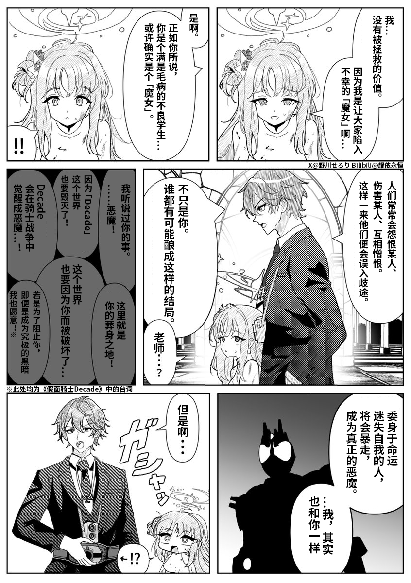 假面骑士,碧蓝档案,蔚蓝档案