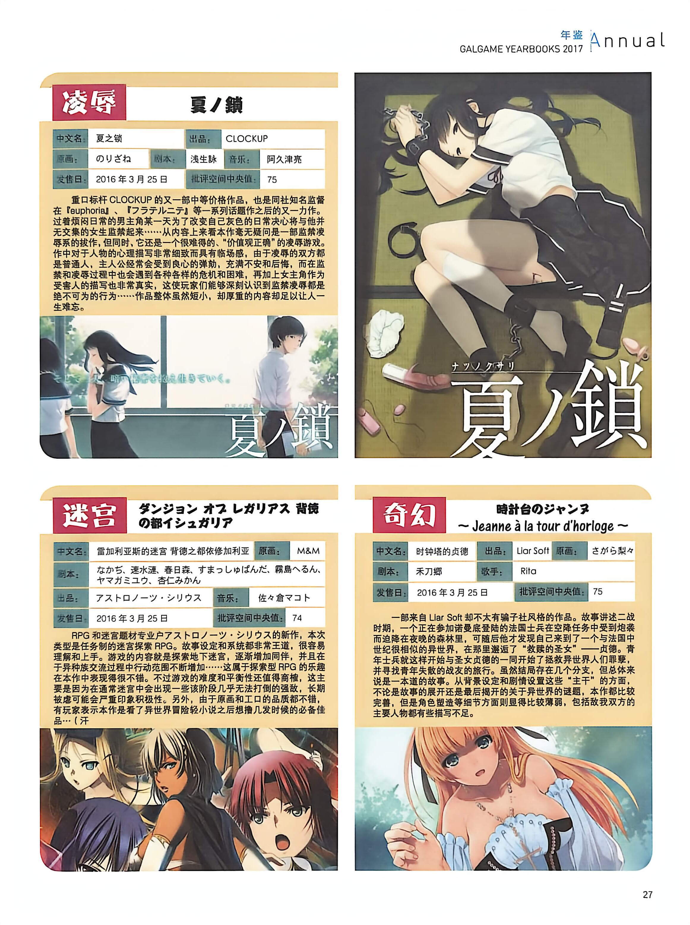 二次元狂热,GALgame,恋爱游戏