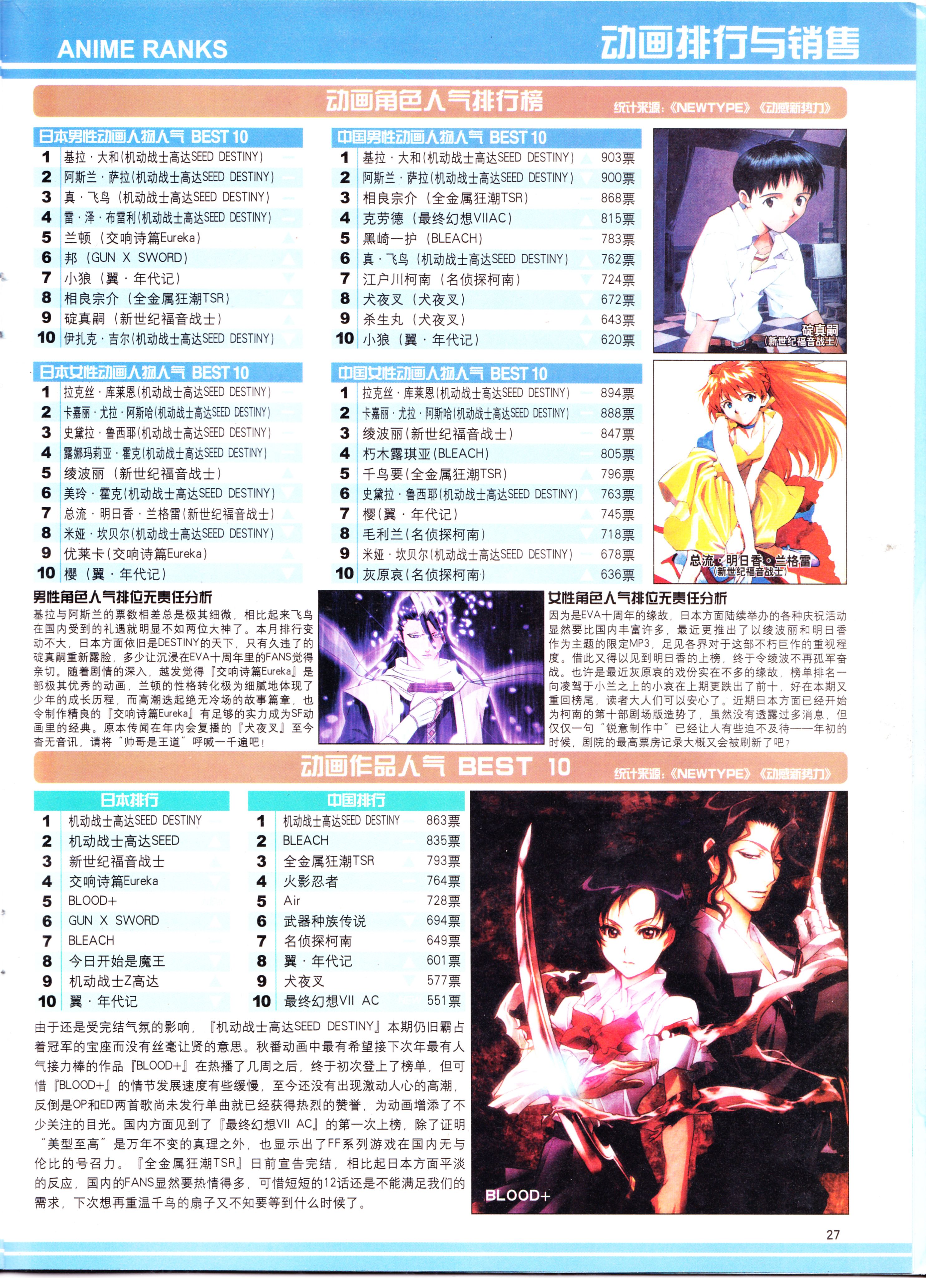 动漫,ACG,二次元,杂志,动感新势力