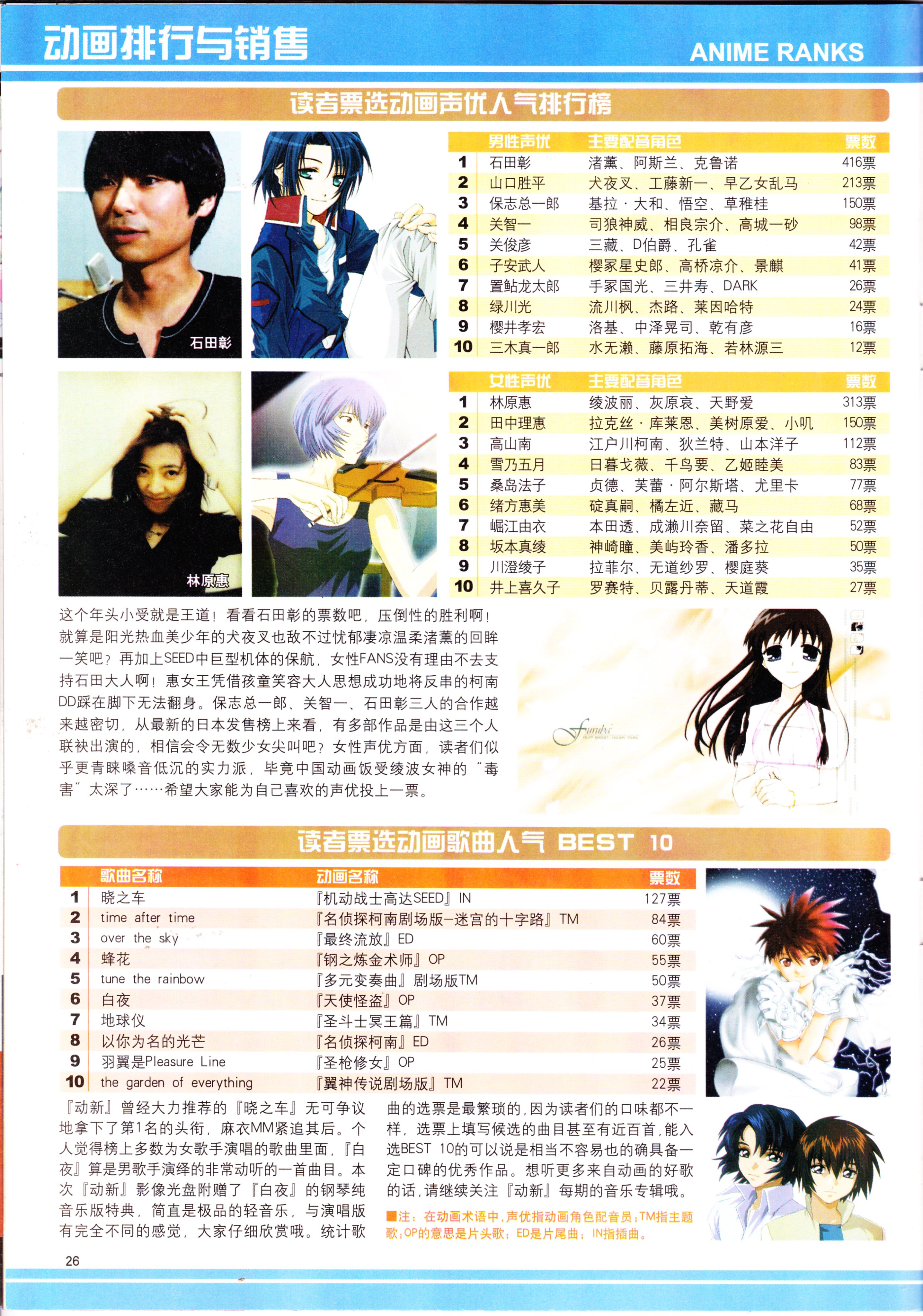 动感新势力,番剧推荐,经典老番,动漫杂志