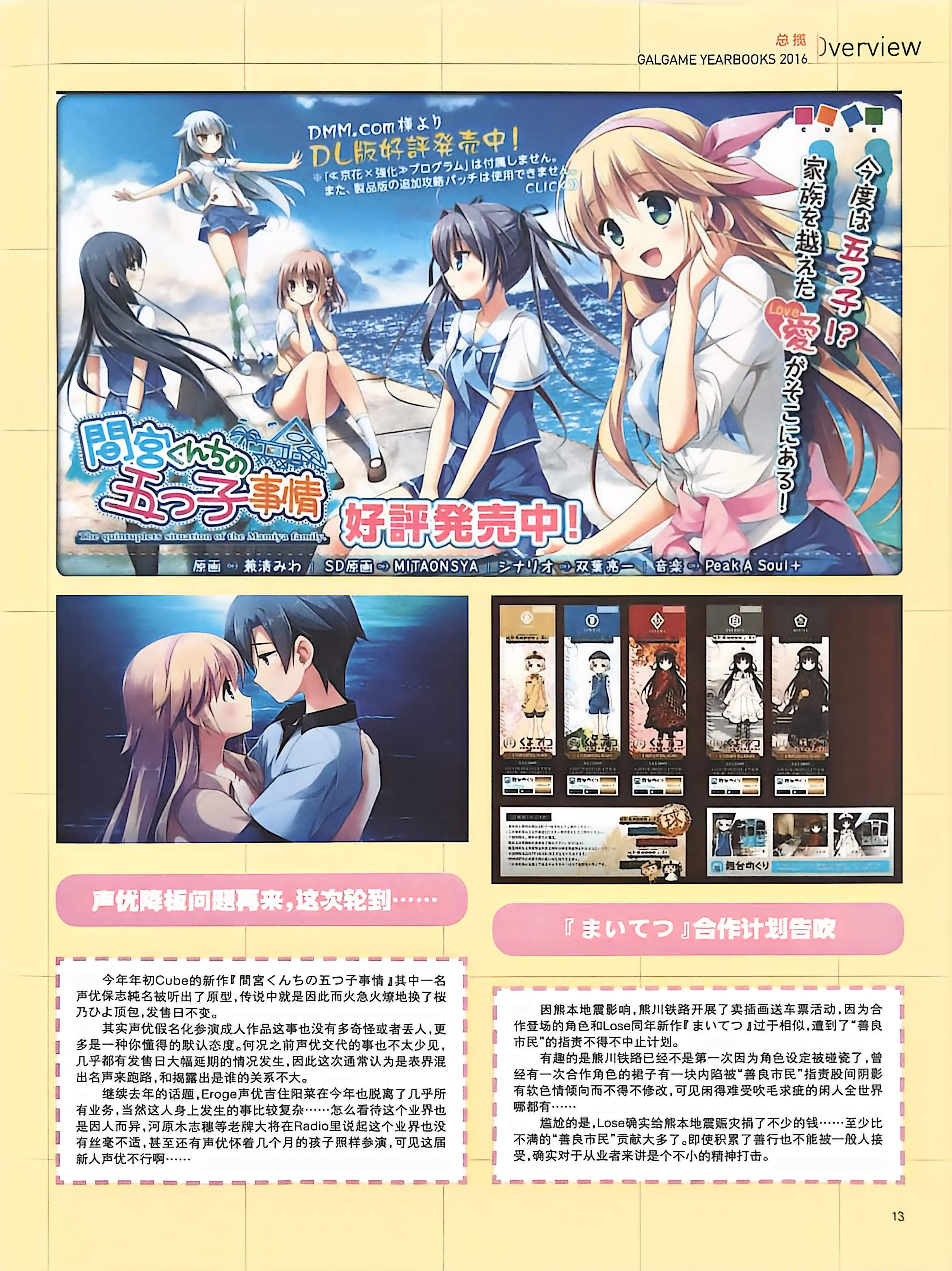 二次元狂热,GALgame,恋爱游戏