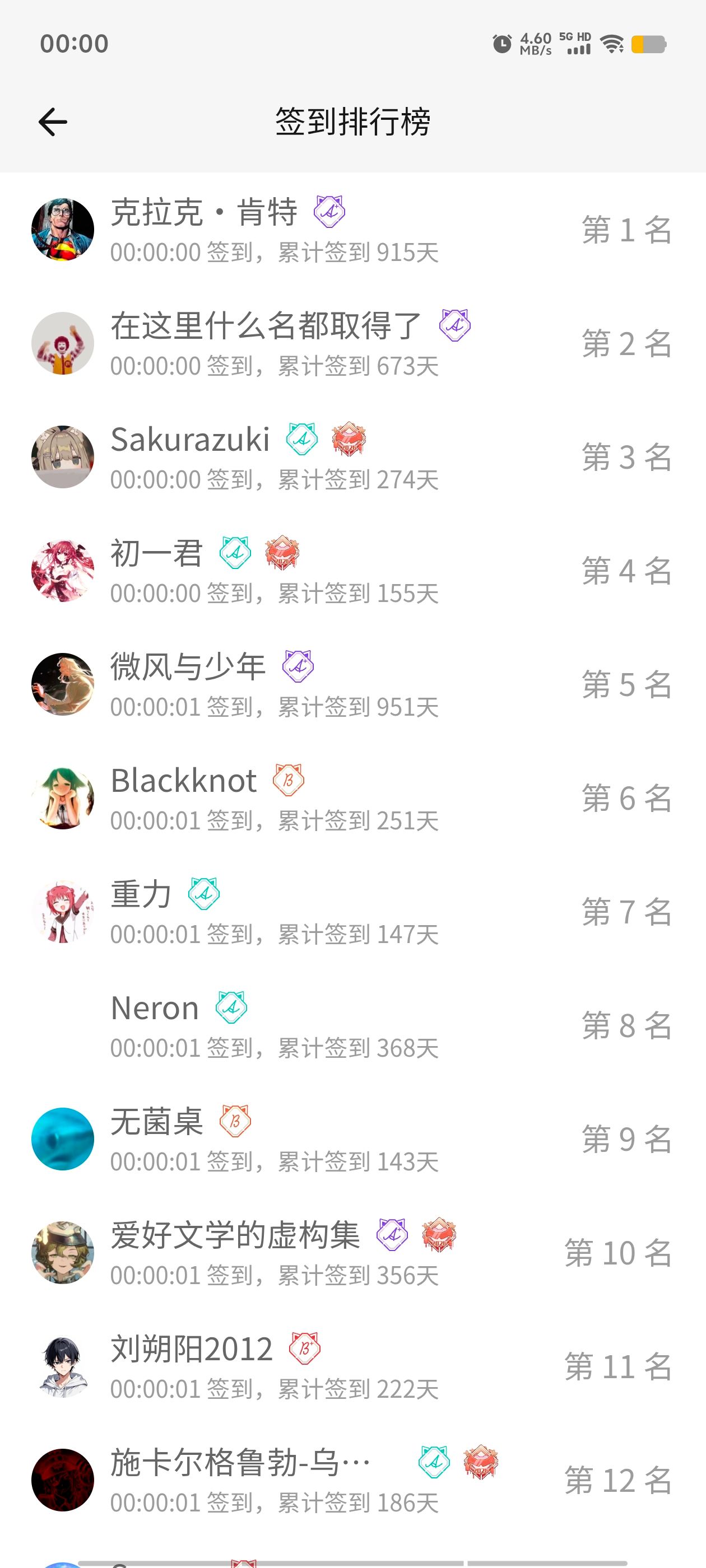 签到,首签,每日签到,随缘签到,明日签到,M站签到,签到排行榜