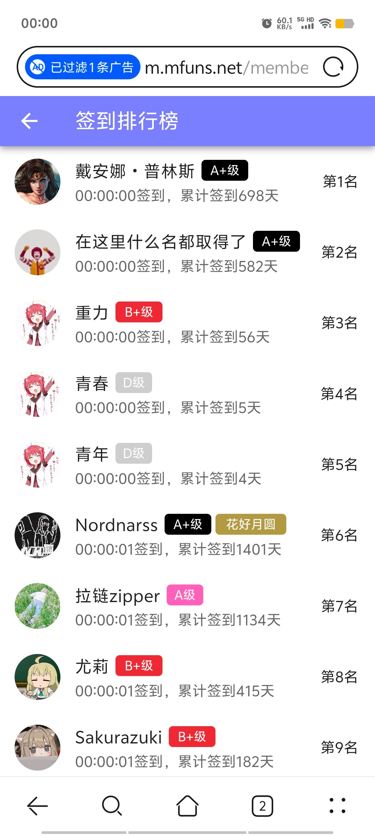 签到,签到纪念,每日签到,随缘签到,已签到,站内签到,M站签到,签到排行榜,首签