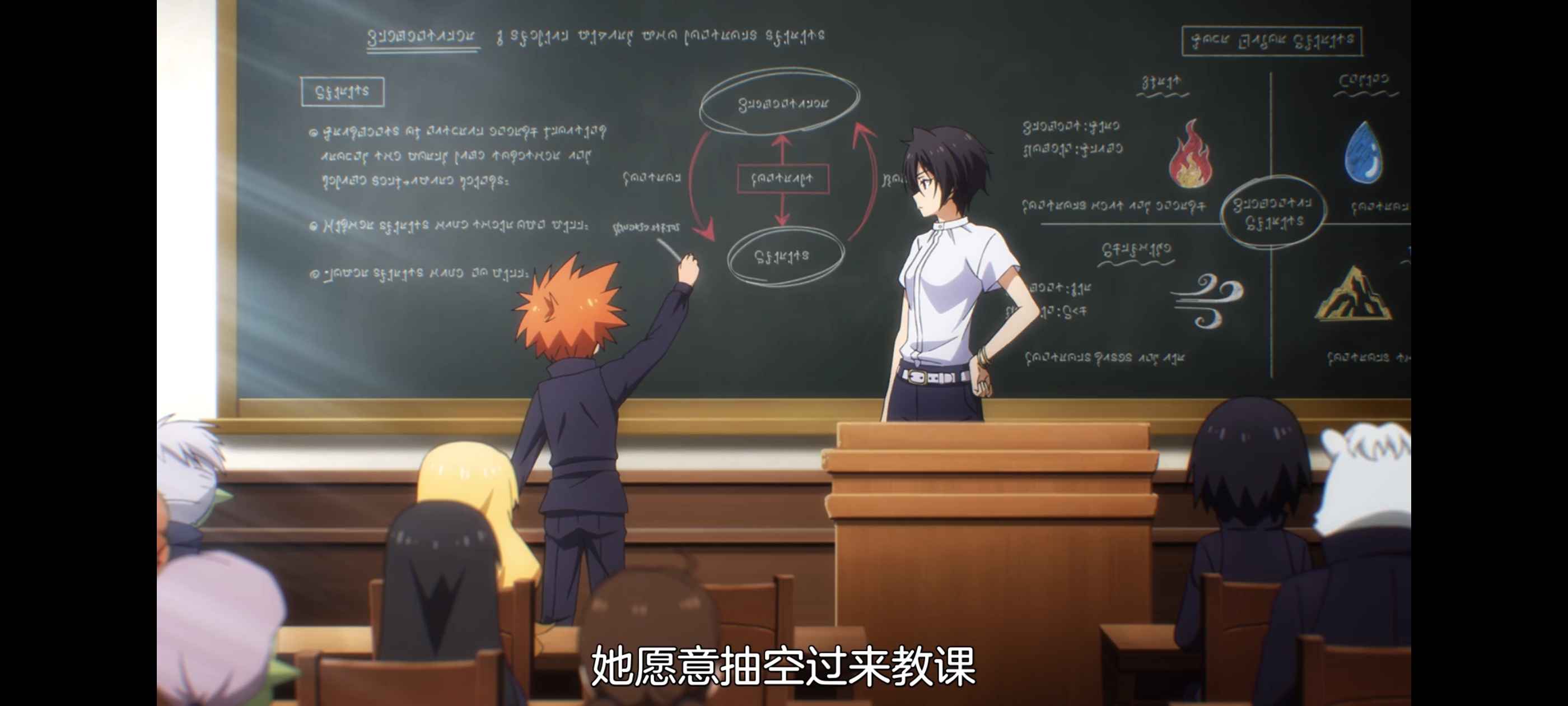 关于我转生变成史莱姆这档事,关于我转生后成为史莱姆的那件事,动画,动漫,番剧,ACG,二次元