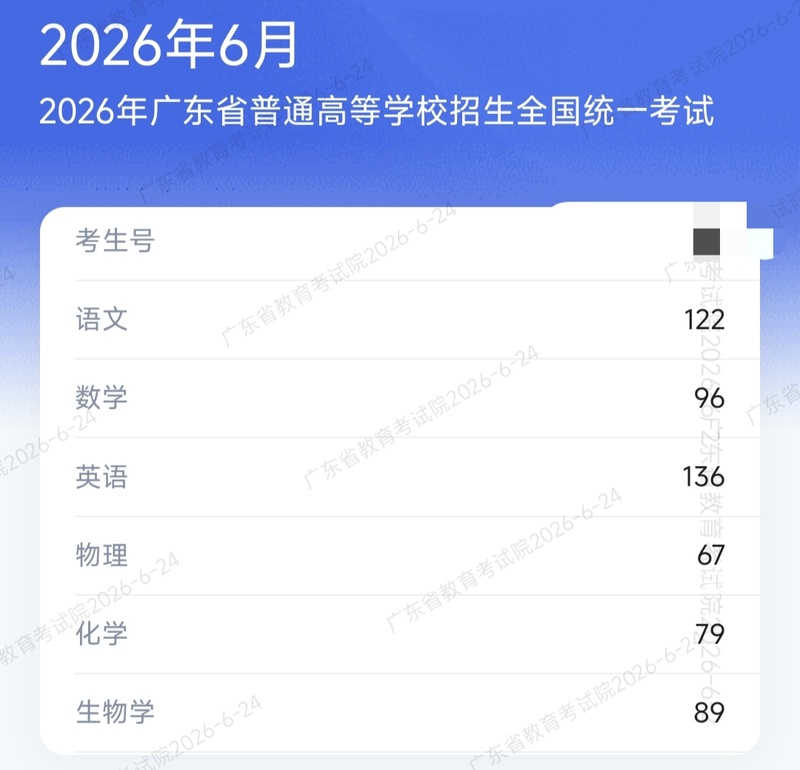 高考,高中生,查分,2026