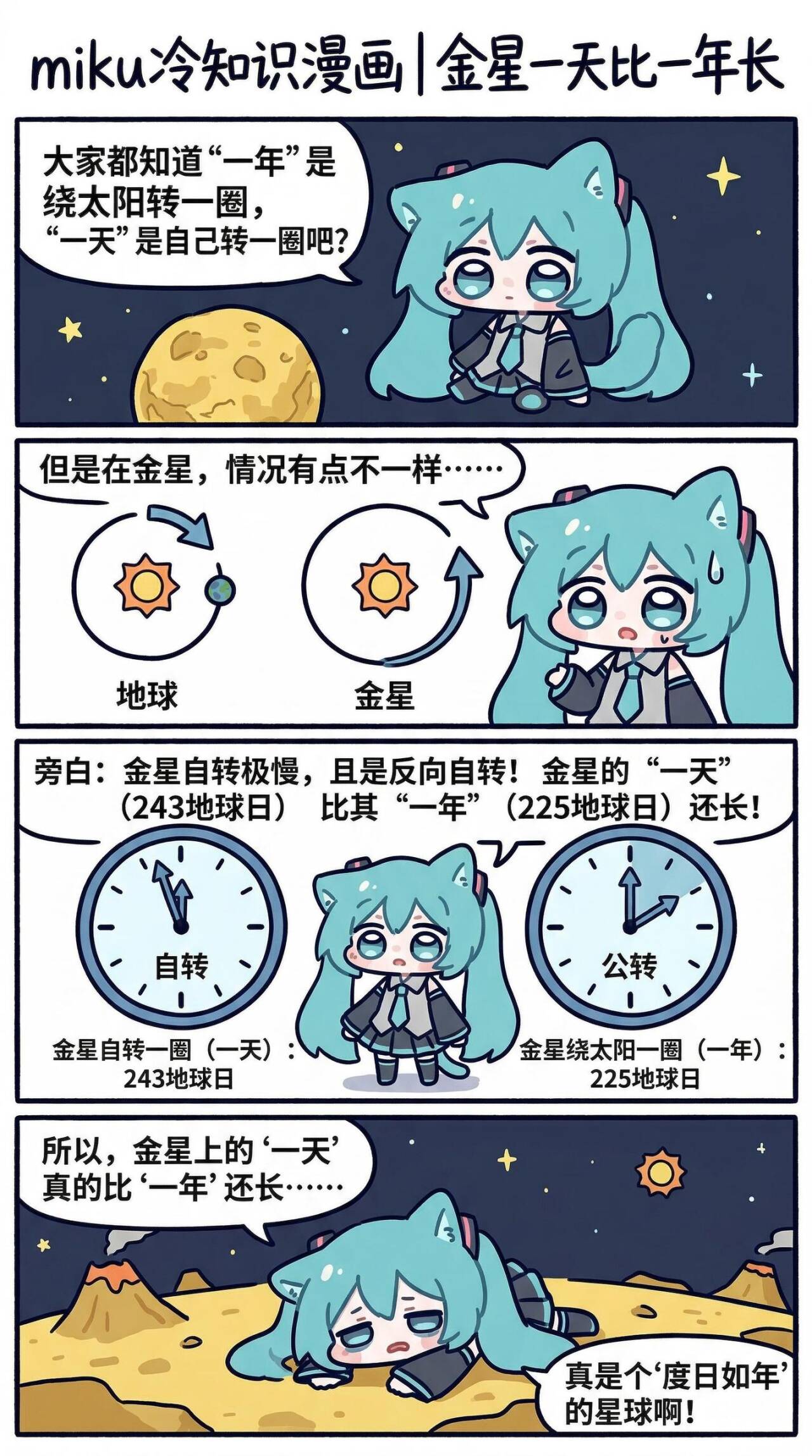 miku,科普