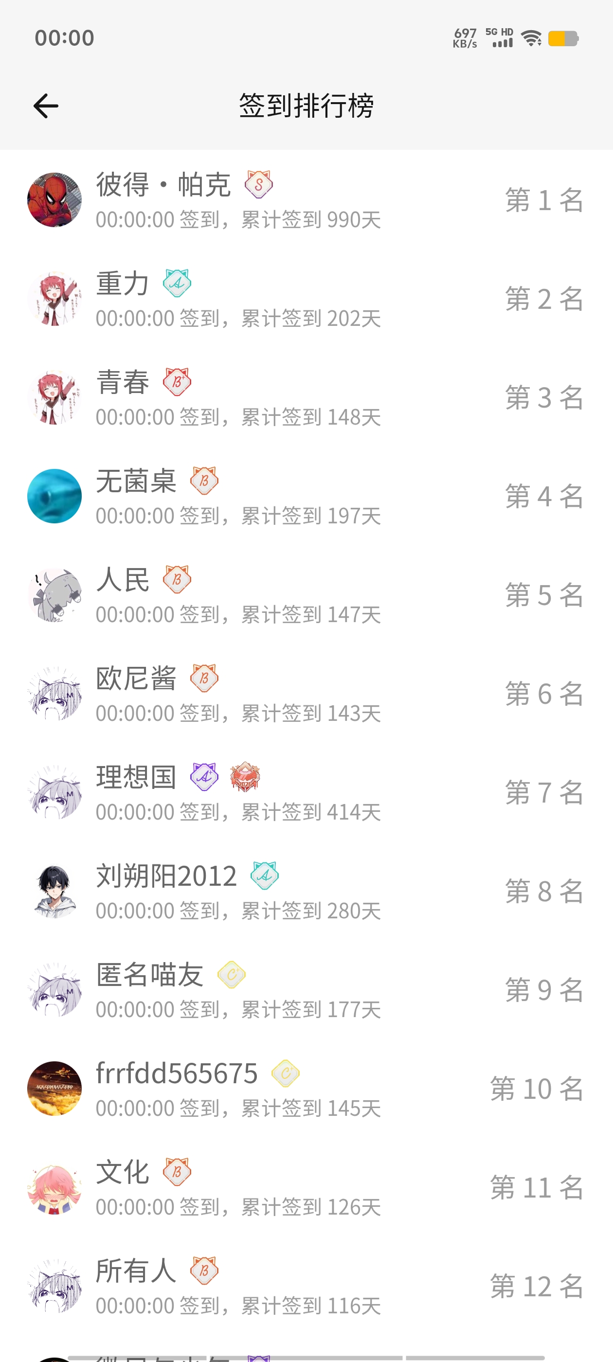 签到,首签,每日签到,明日签到,随缘签到,签到排行榜,M站签到