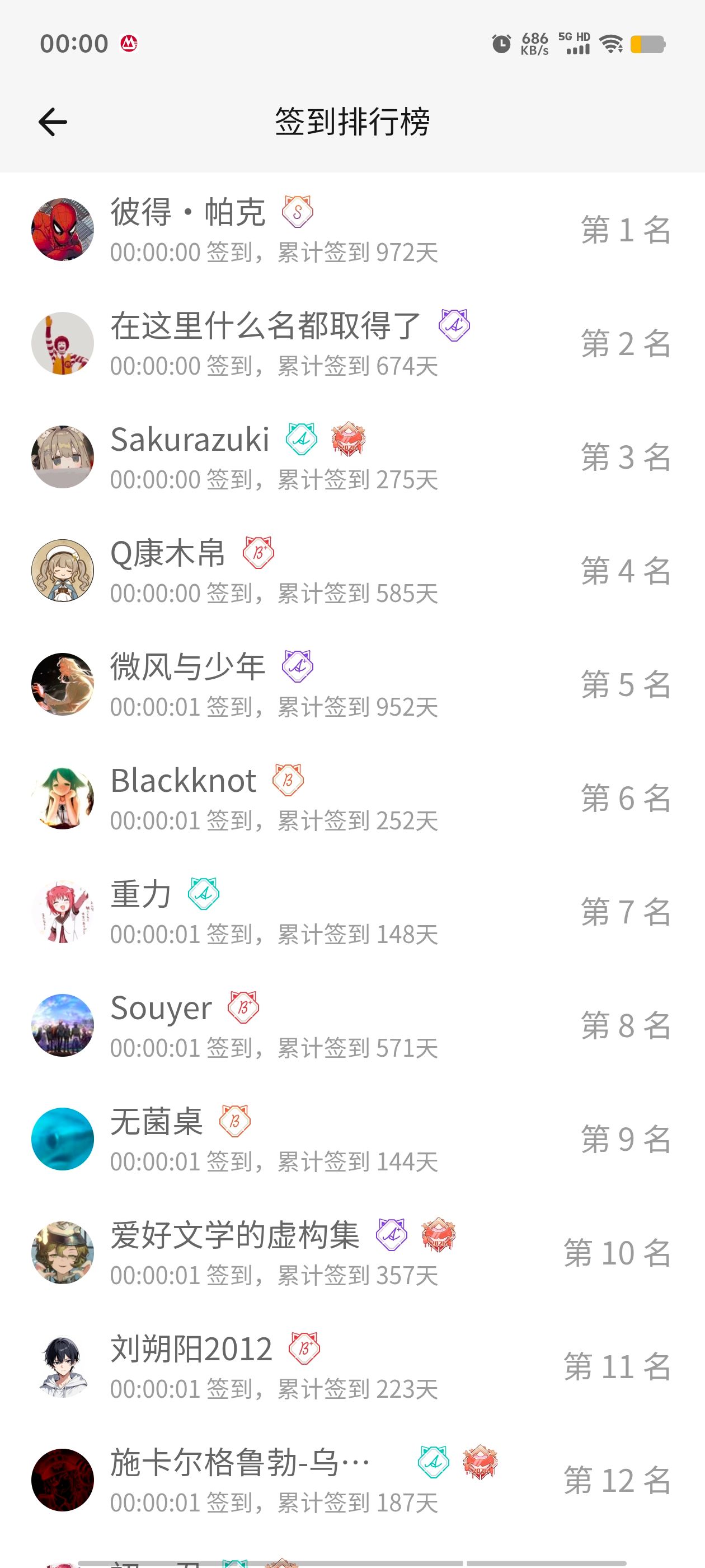 签到,每日签到,随缘签到,明日签到,M站签到,签到排行榜,首签